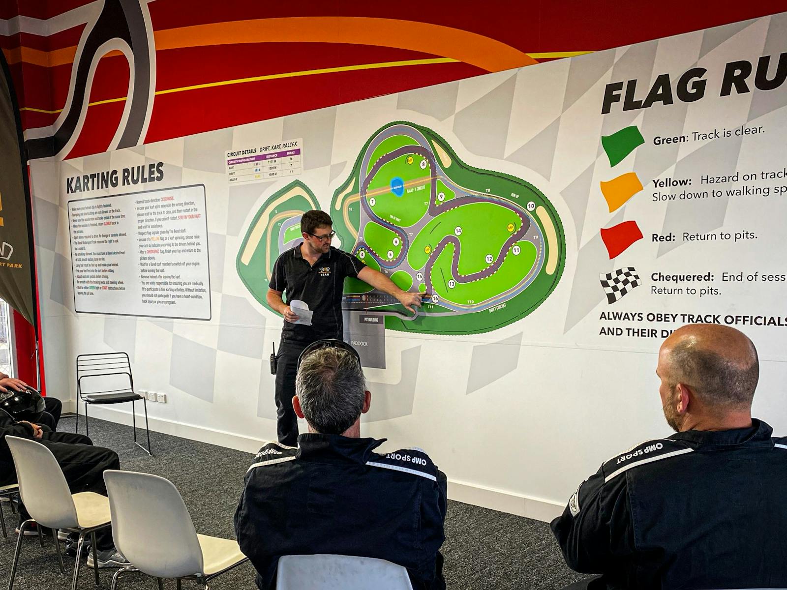 Karting Briefing