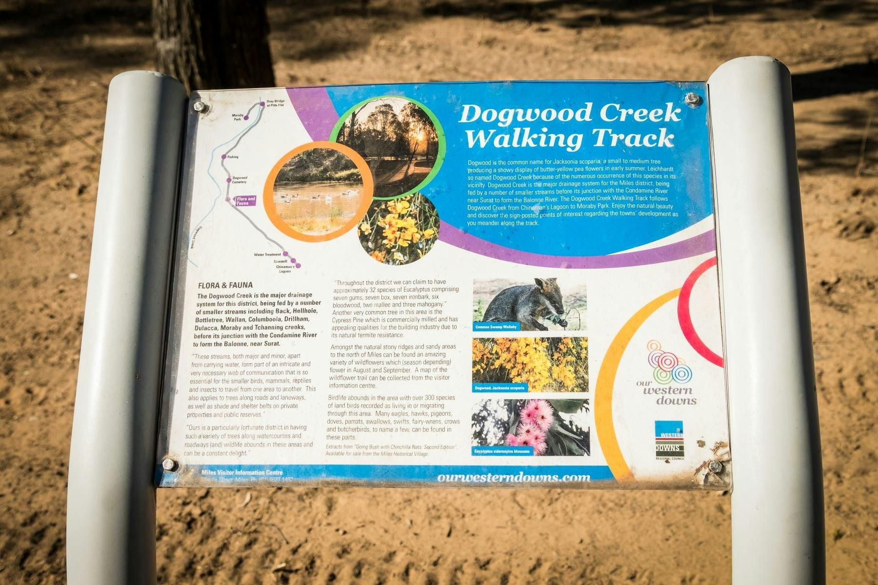 Dogwood Creek Walking Track Miles