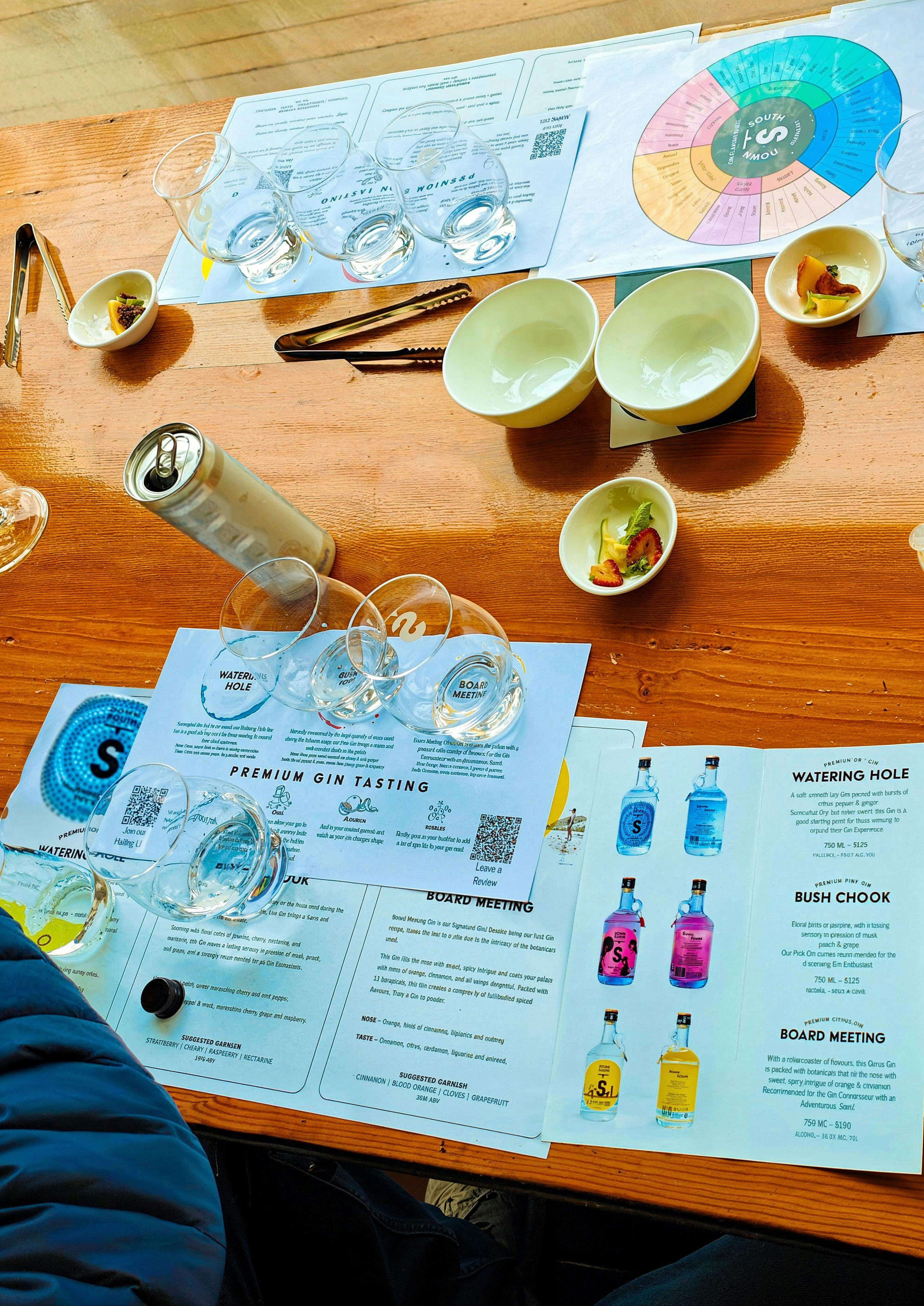 Discover the Art of Gin