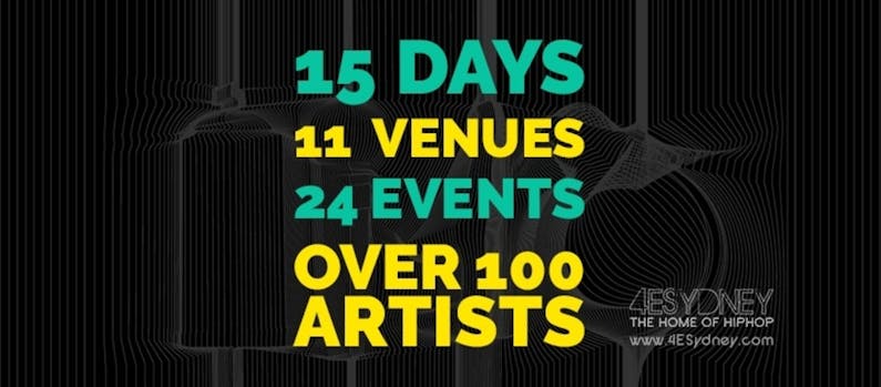 Image of the event '4ESydney HipHop Festival'