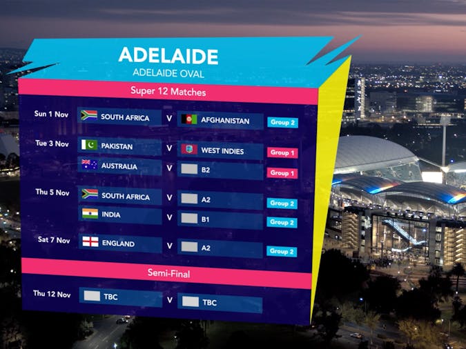 ICC Mens T20 World Cup England v Qualifier