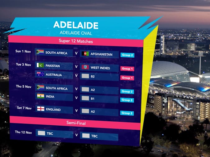 ICC Mens T20 World Cup Australia v Qualifier