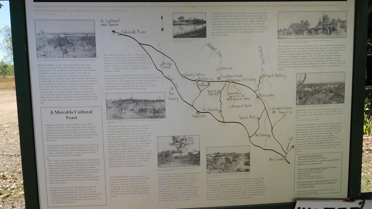 Interpretive Panel