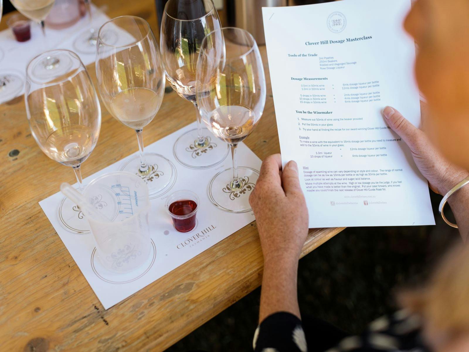 Traditionnelle Methode Sparkling Wine Dosage Masterclass Nature and