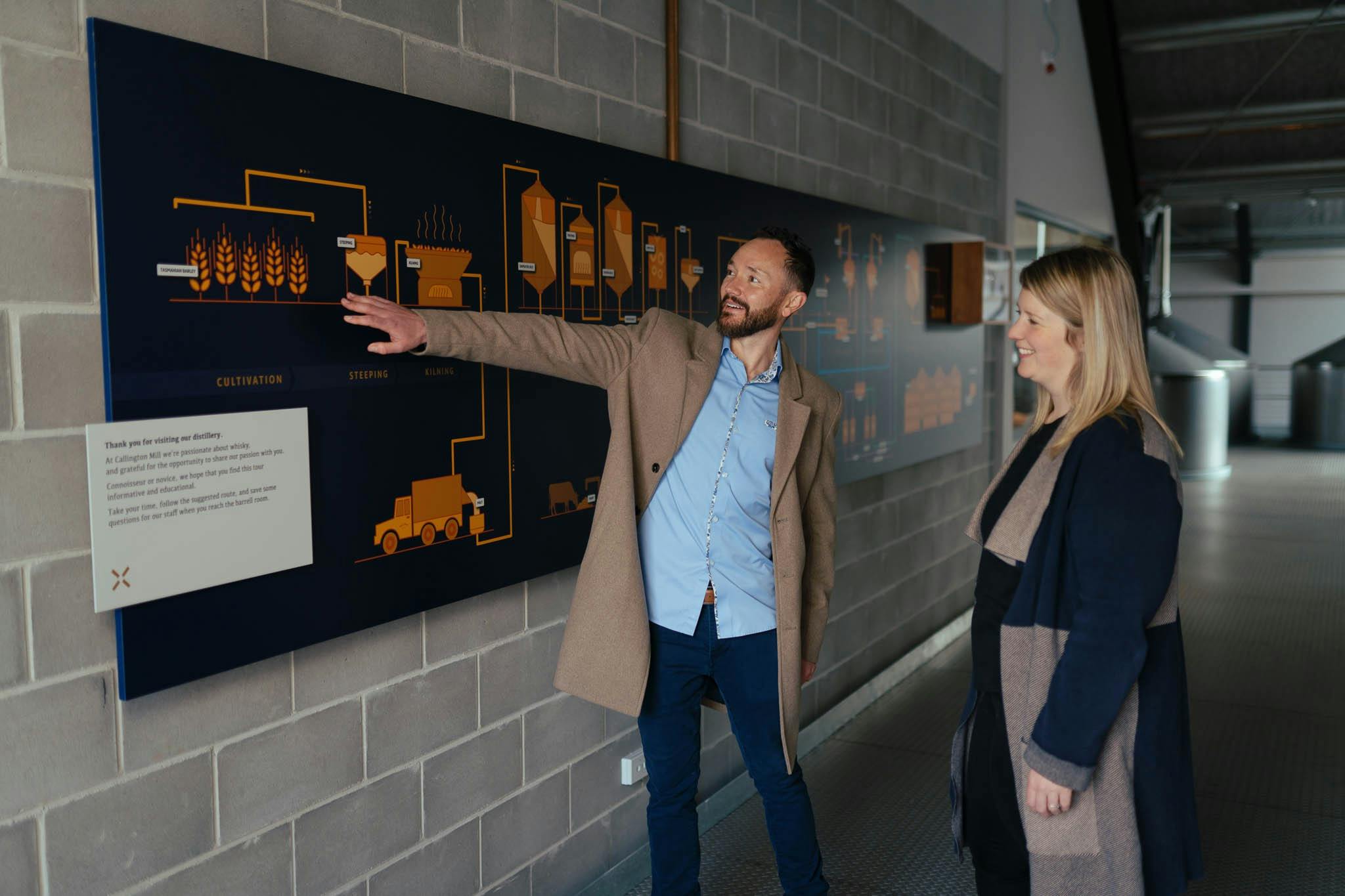A man and woman standing in front of a large sign, the man is pointing to it and explaining
