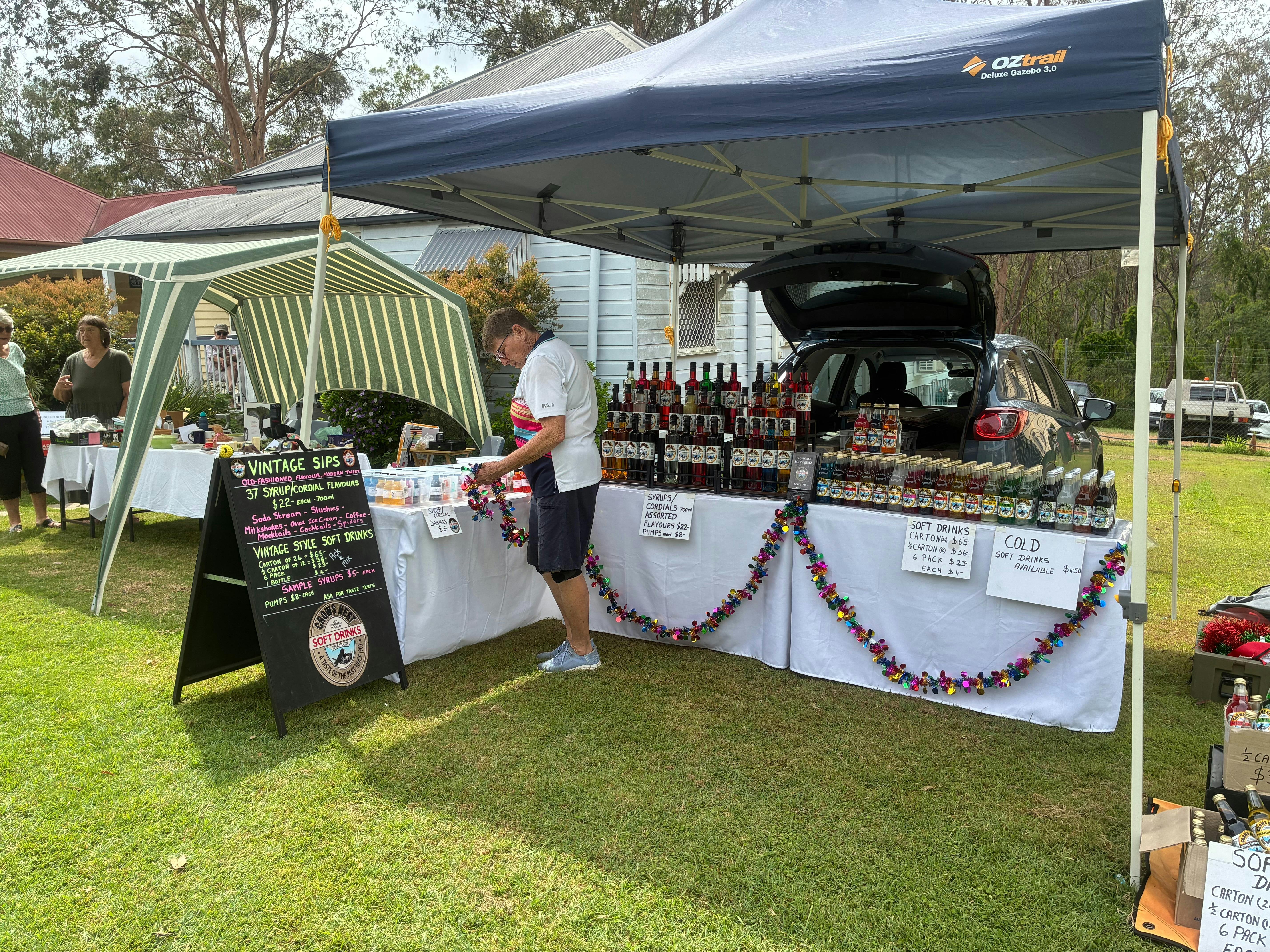 Last year's market