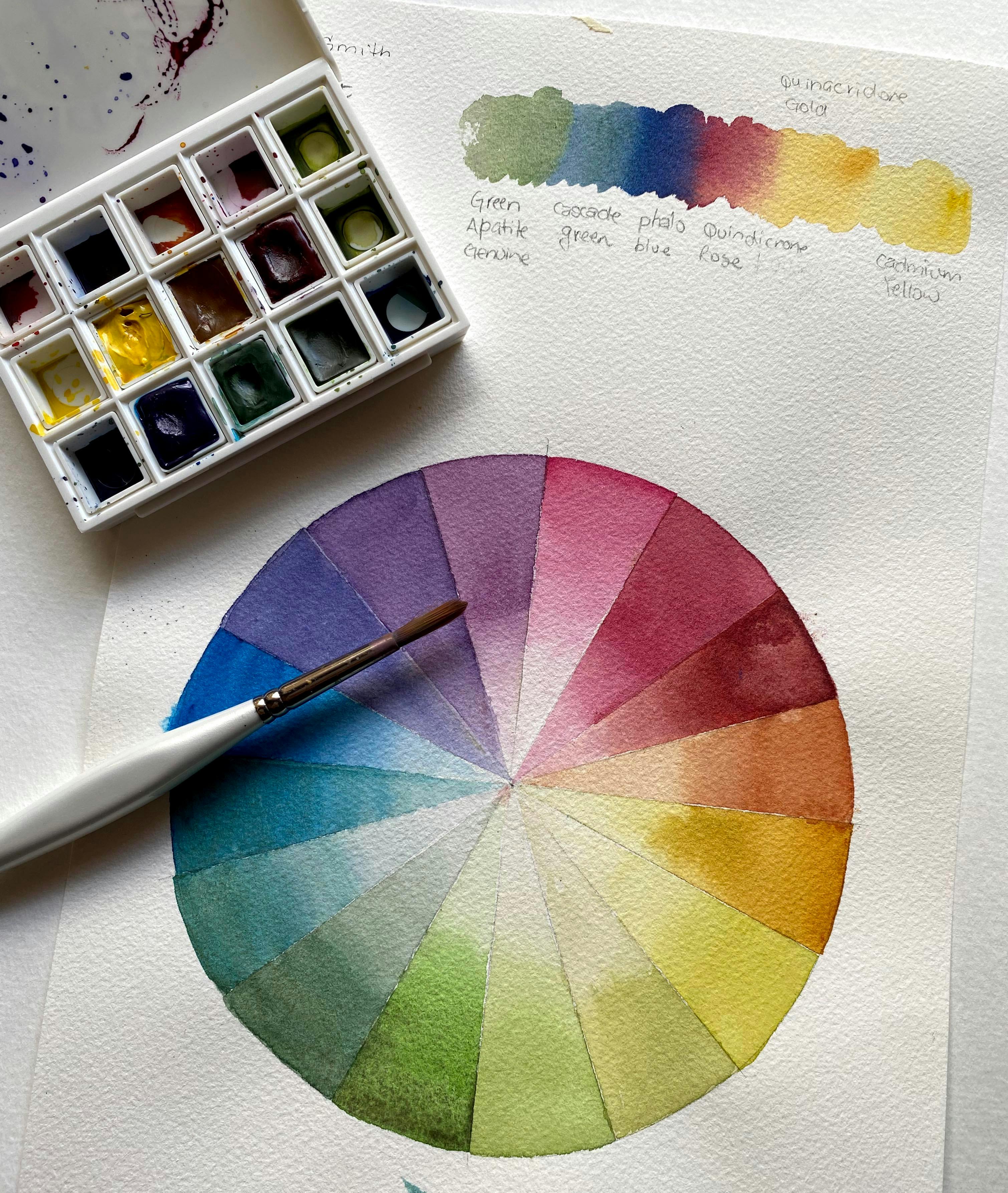 NatureArt Lab