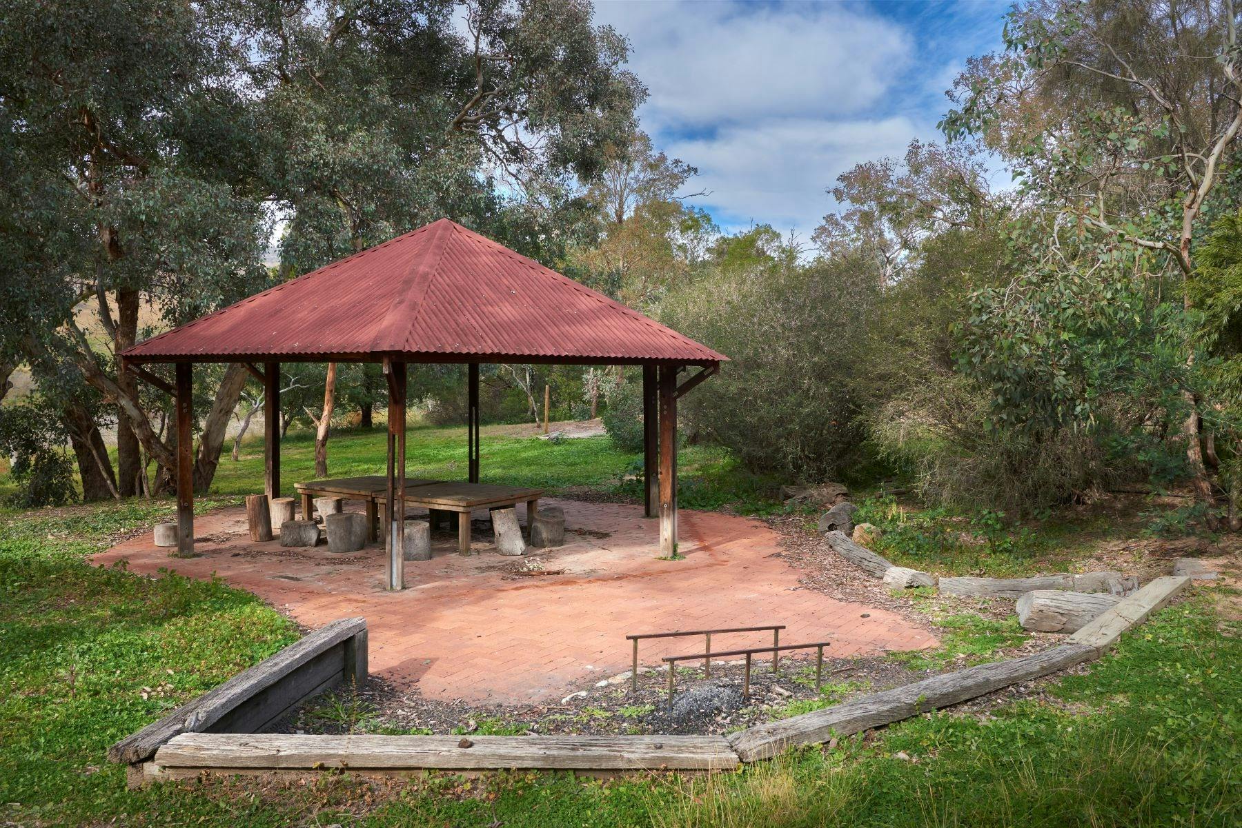 Canberra Accommodation