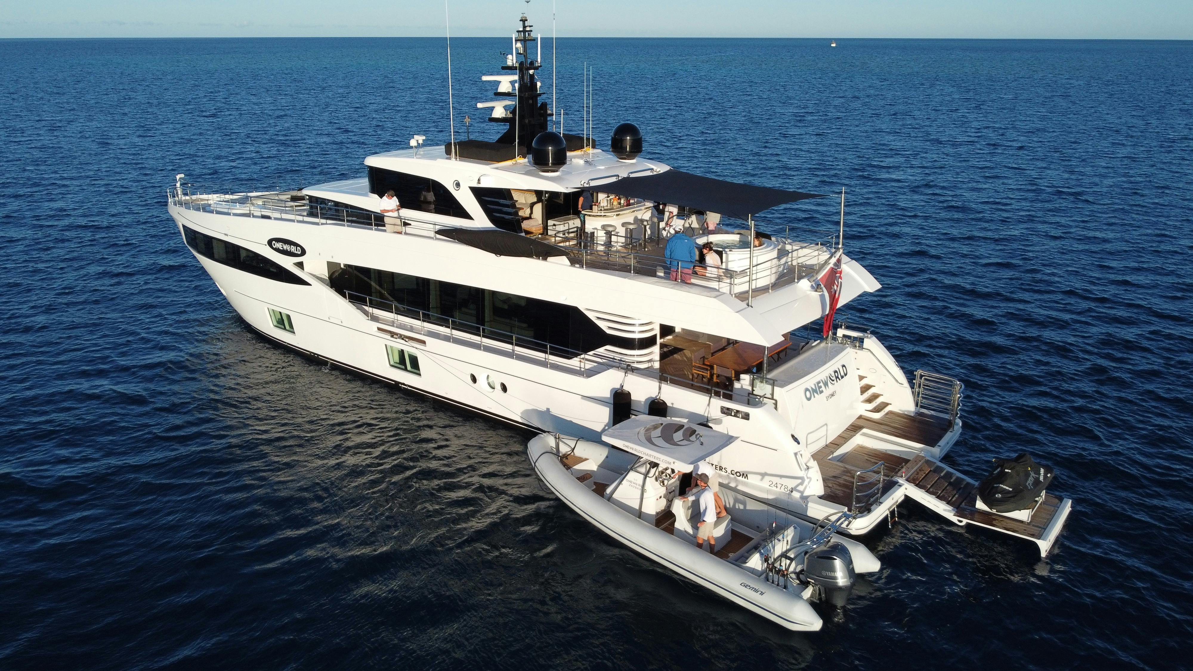 ワンワールド憲章