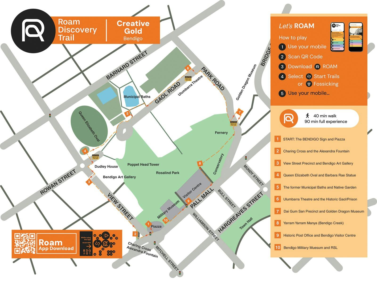 The Roam Trail - Bendigo Map