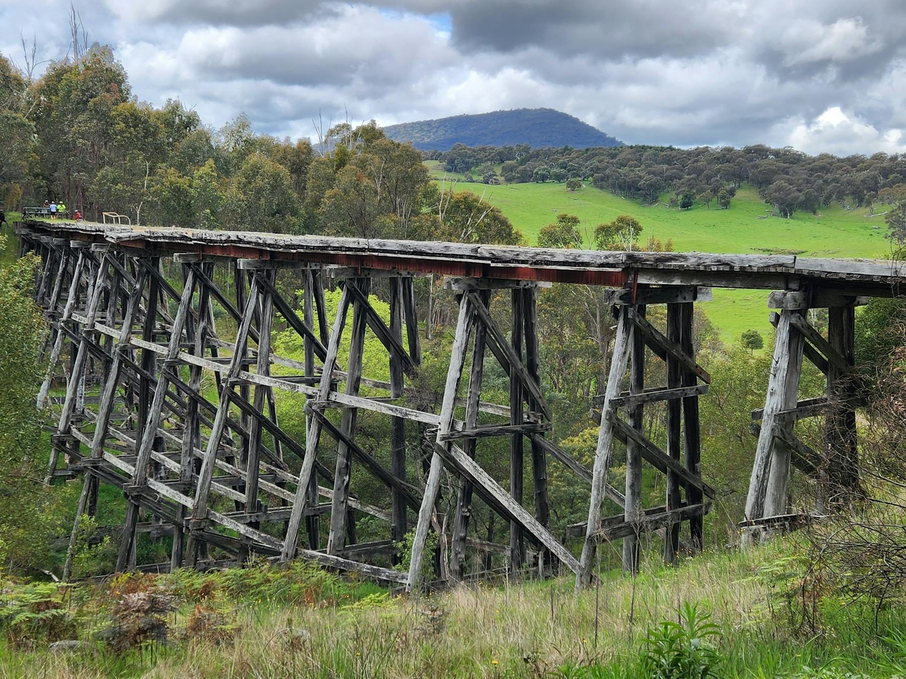 High Country Rail Trail