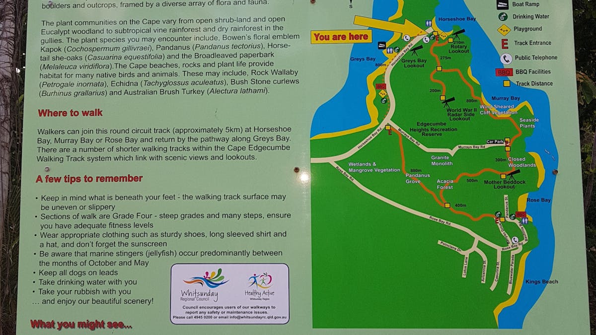 Cape Edgecumbe Walking Track