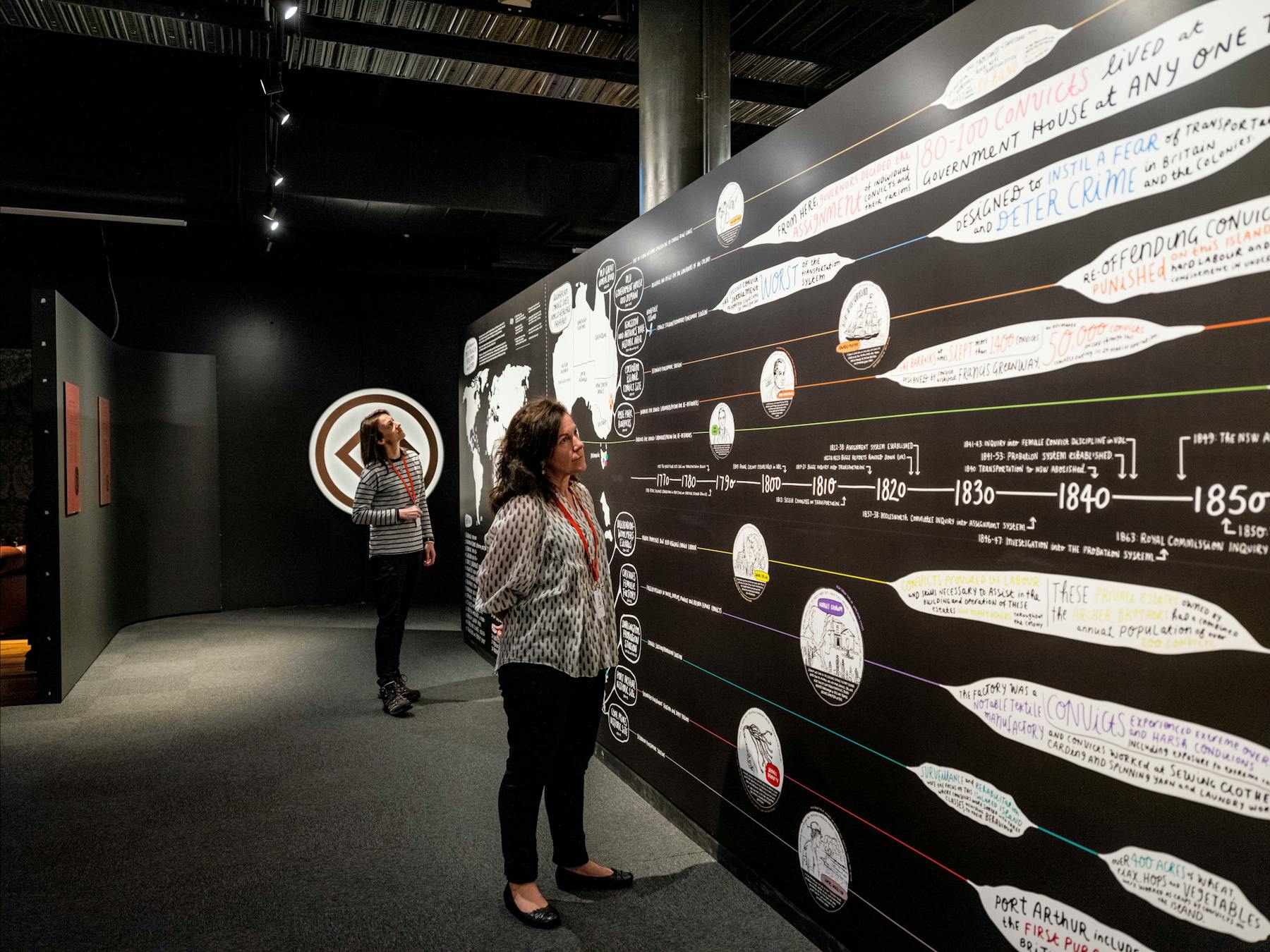 Port Arthur Gallery World Heritage