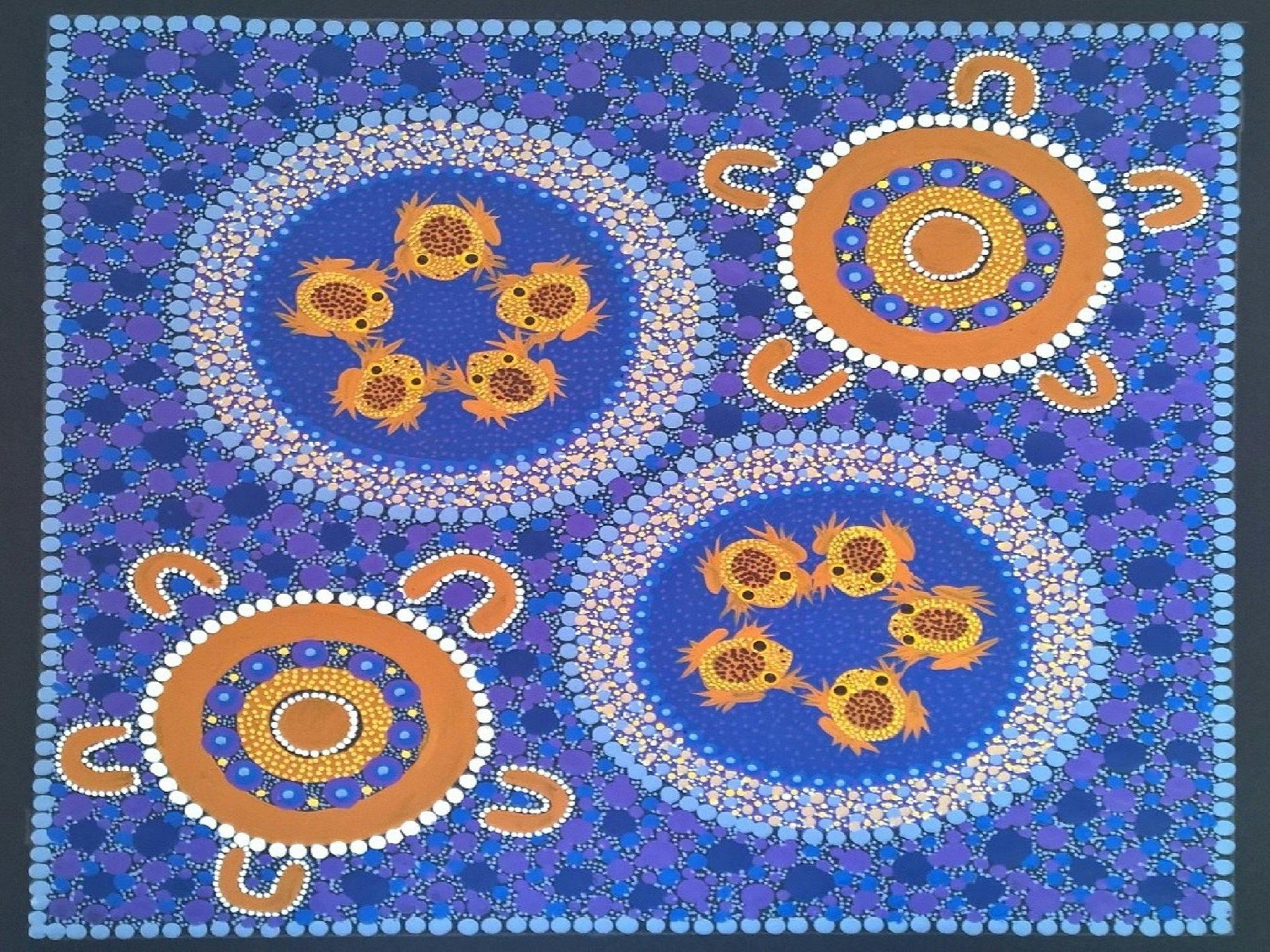 Yia Nuka Aboriginal Cultural Experience