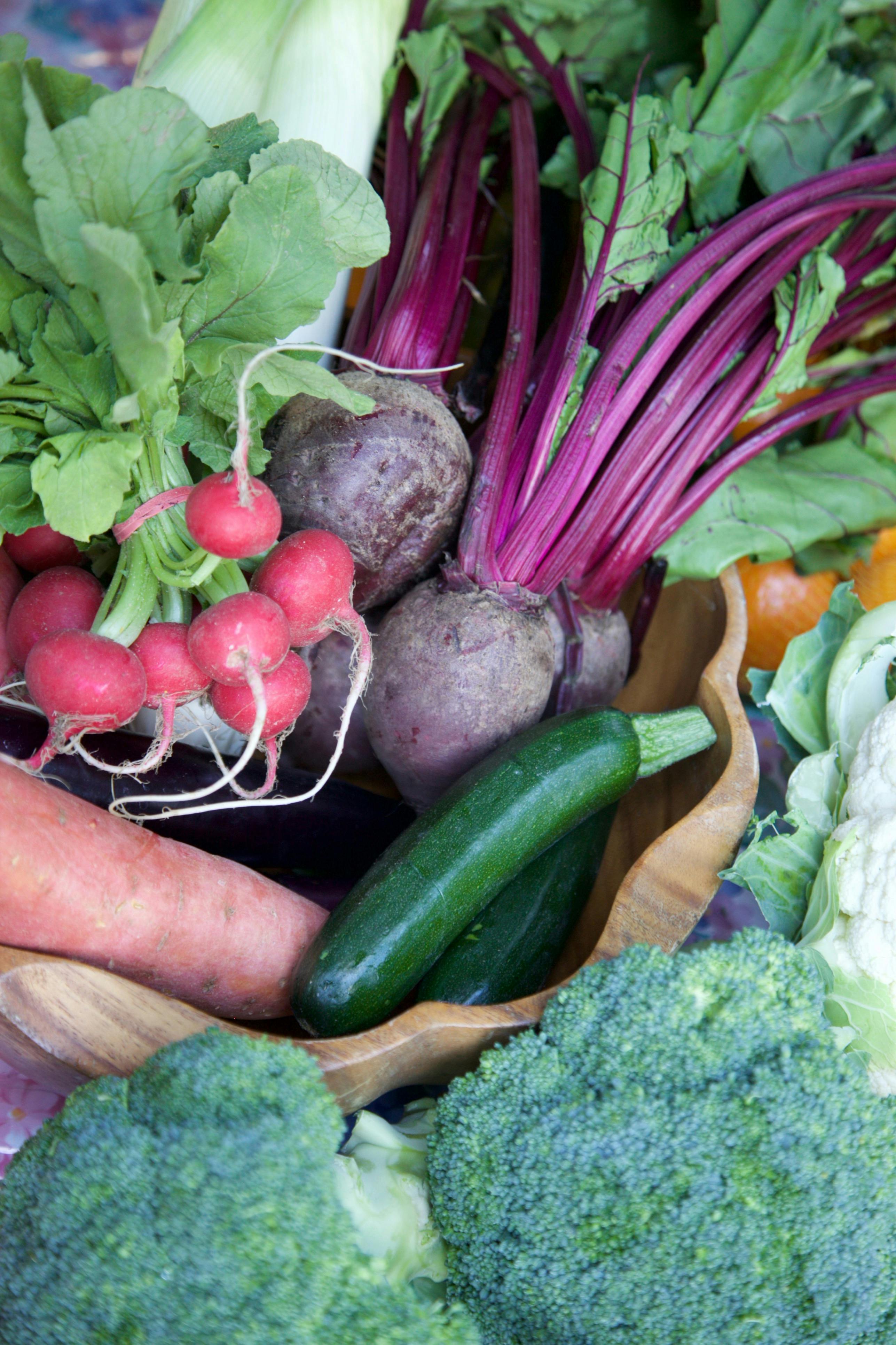 Kelvin Grove Village Markets