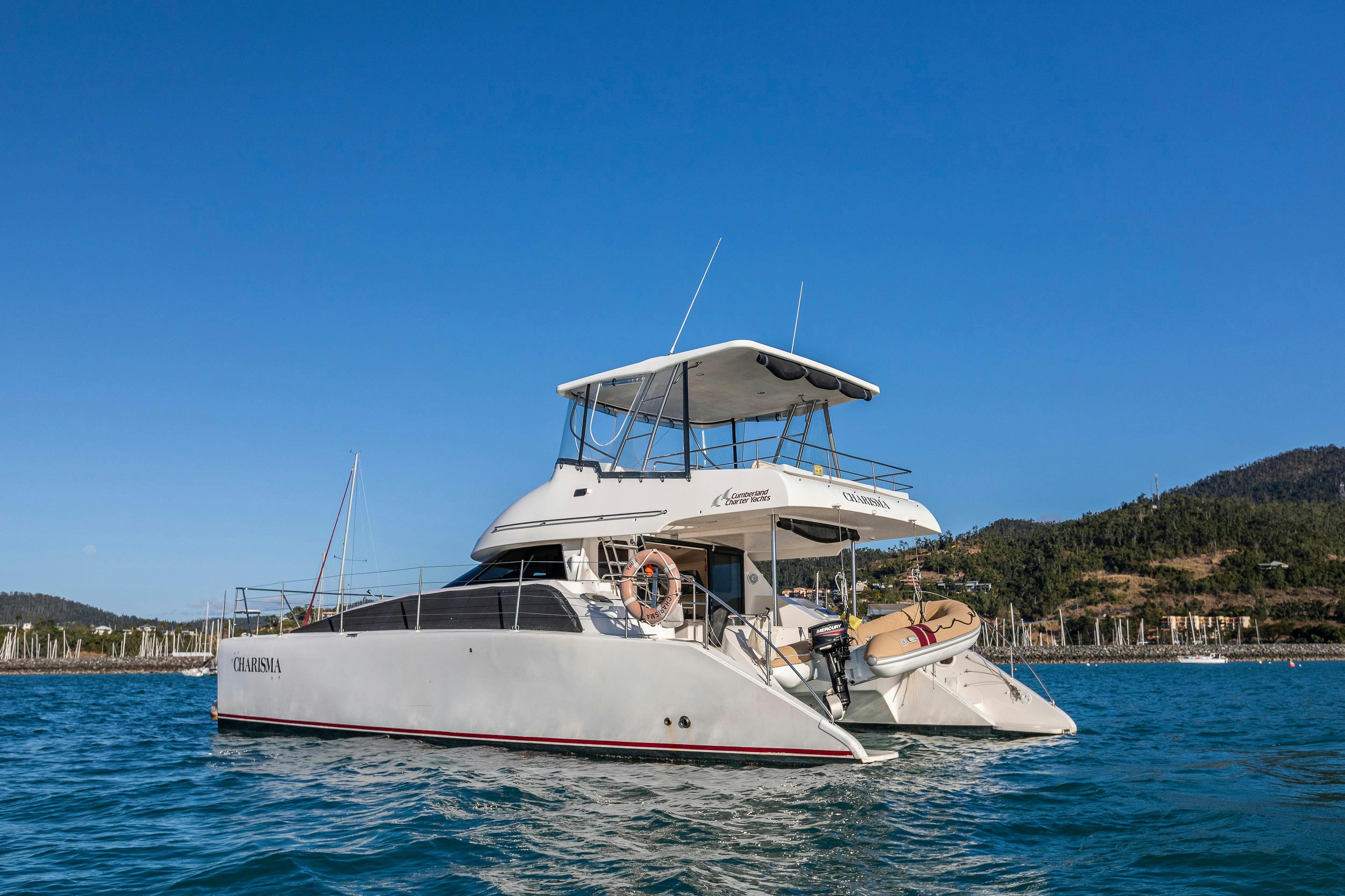 "Charisma", External