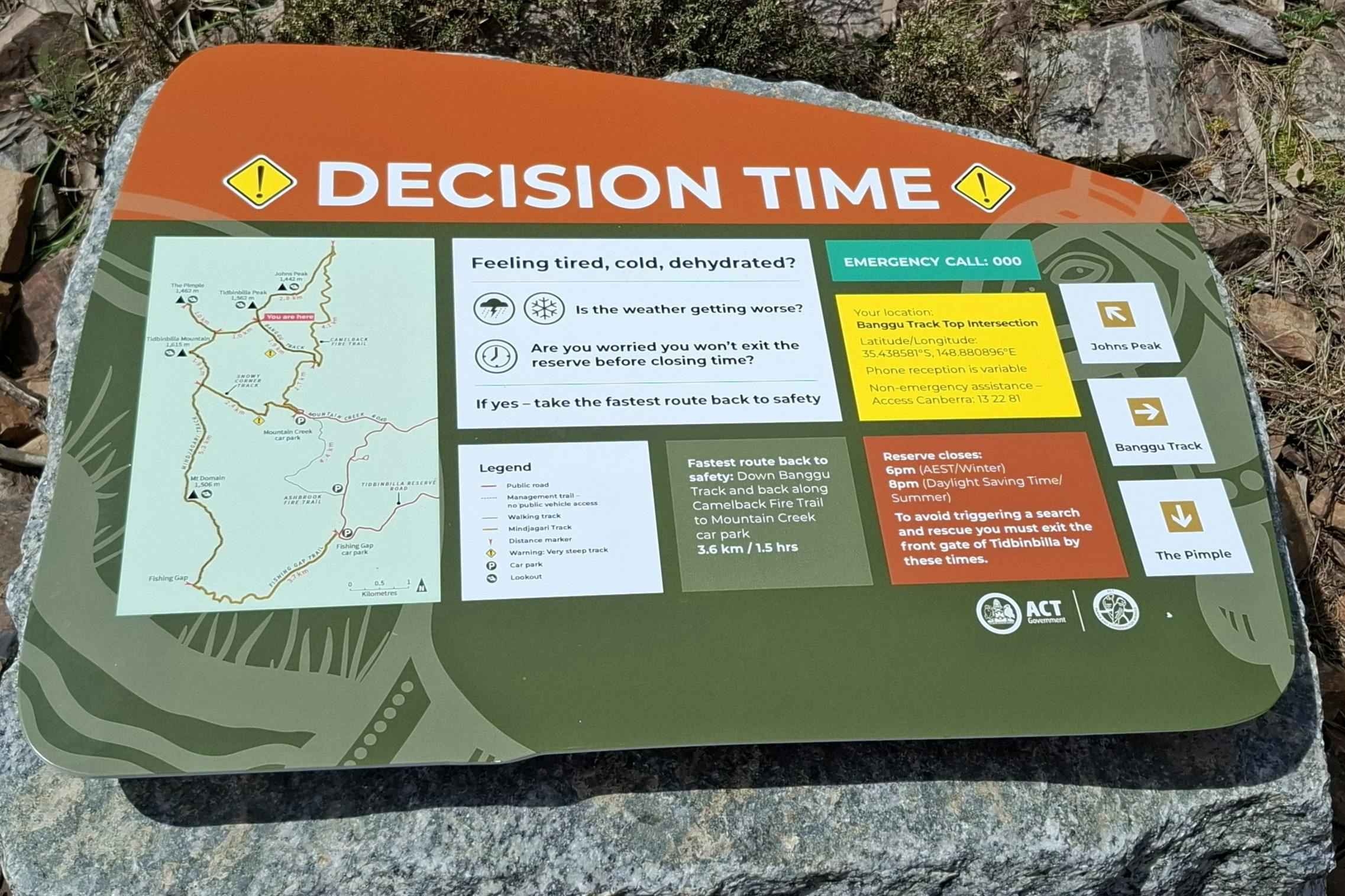 Decision Time marker/map at Banggu Track Top Intersection on Mindjagari Track