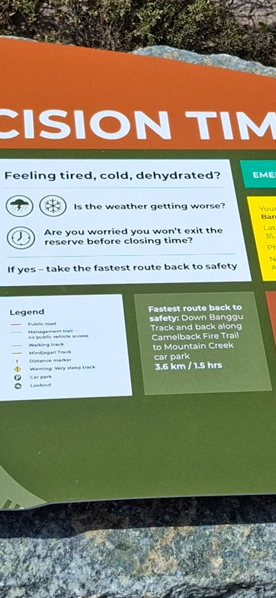 Decision Time marker/map at Banggu Track Top Intersection on Mindjagari Track
