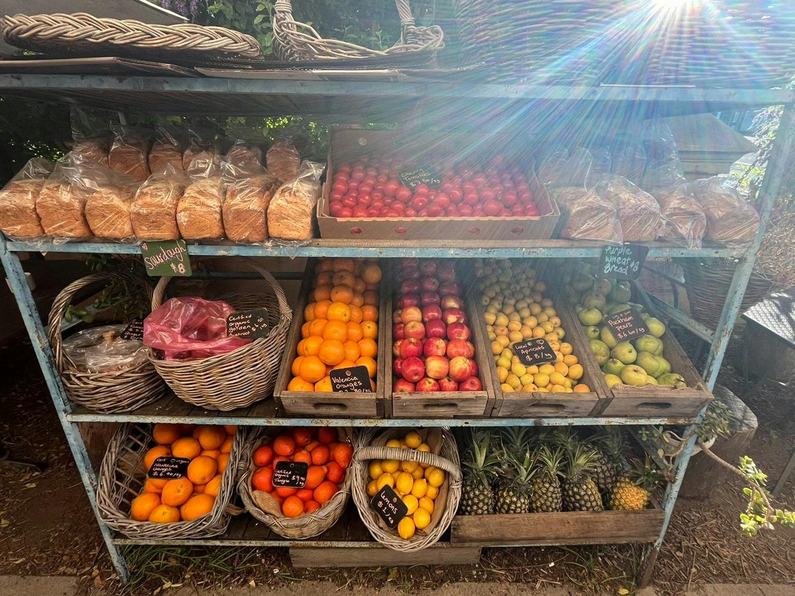 Markets