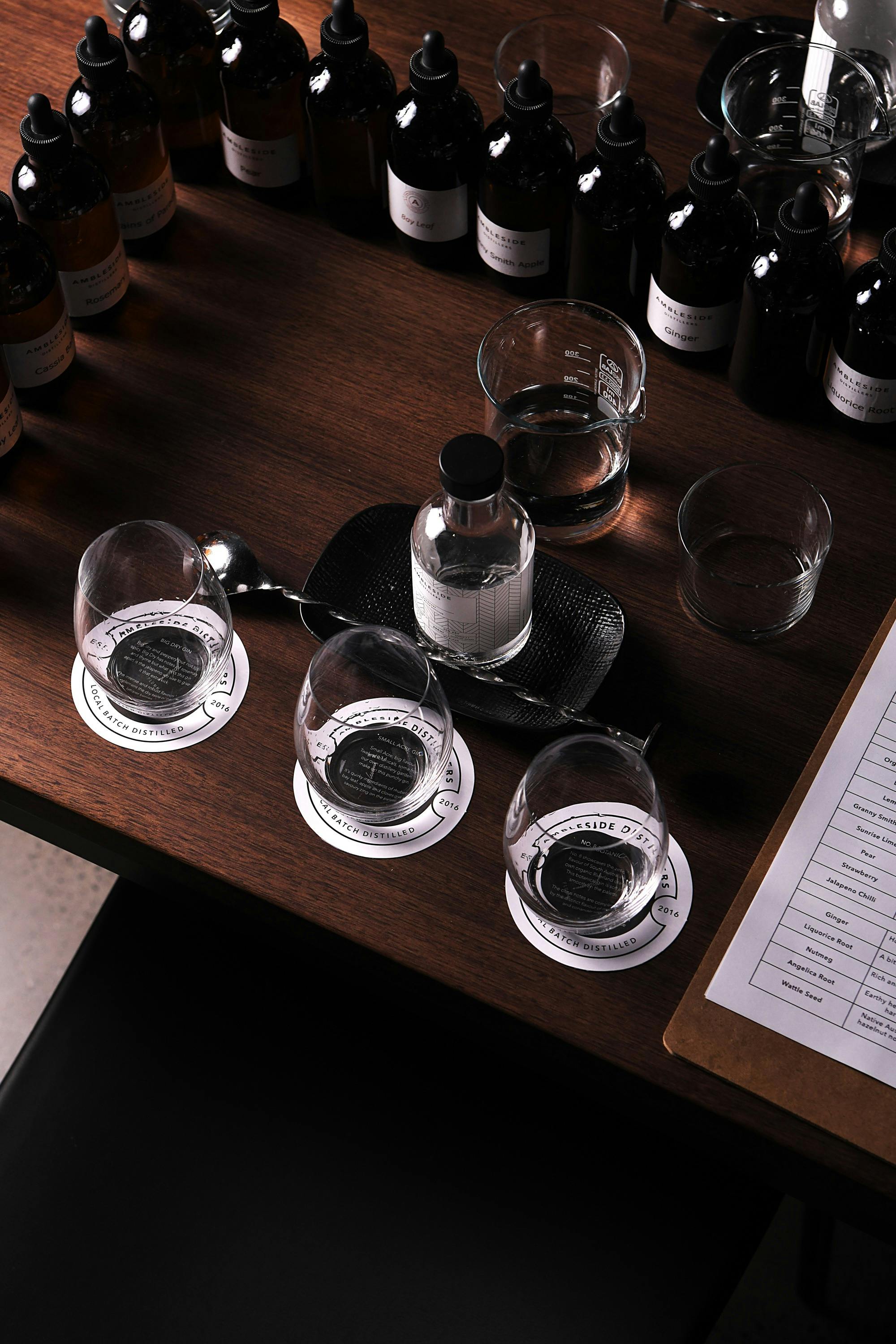 Gin Blending Masterclass