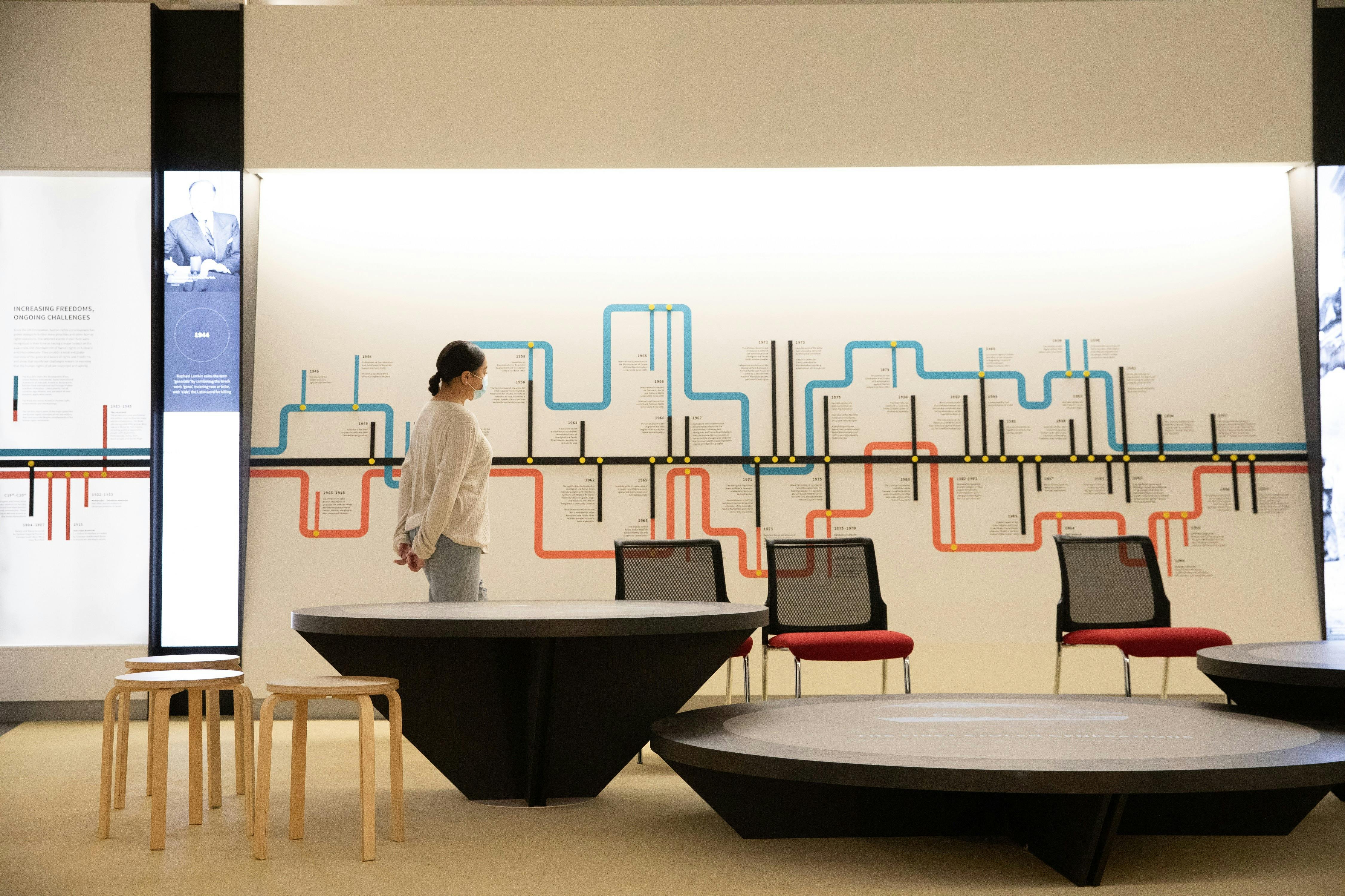 Sydney Jewish Museum