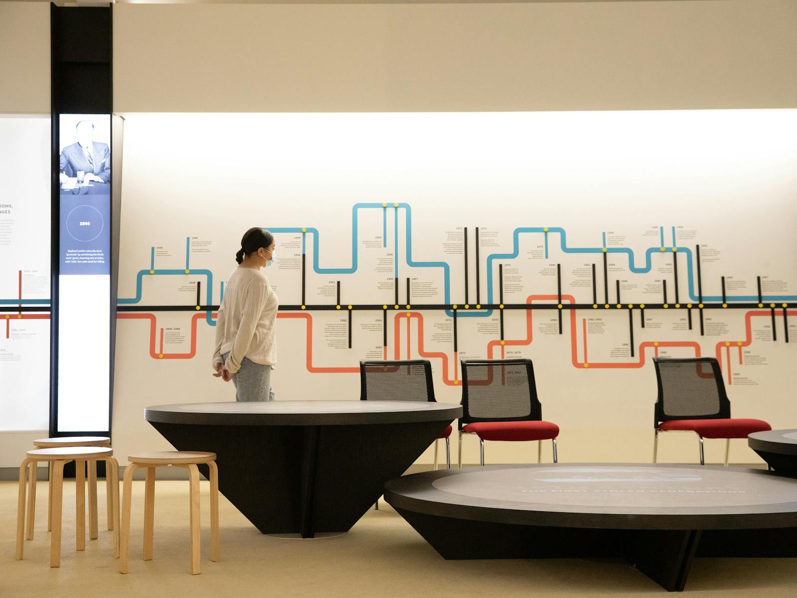 Sydney Jewish Museum