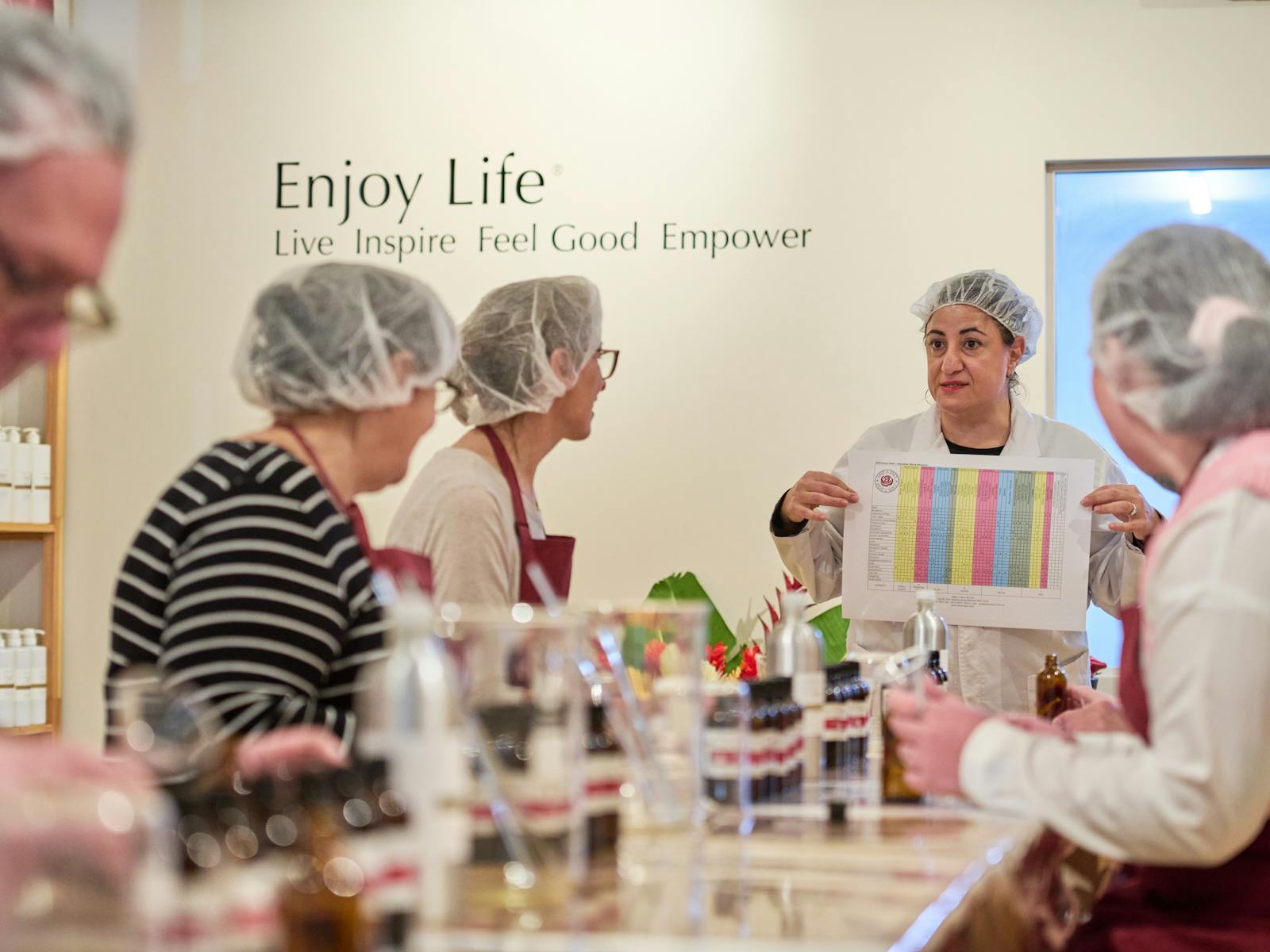 Aromatherapy workshop Code 1