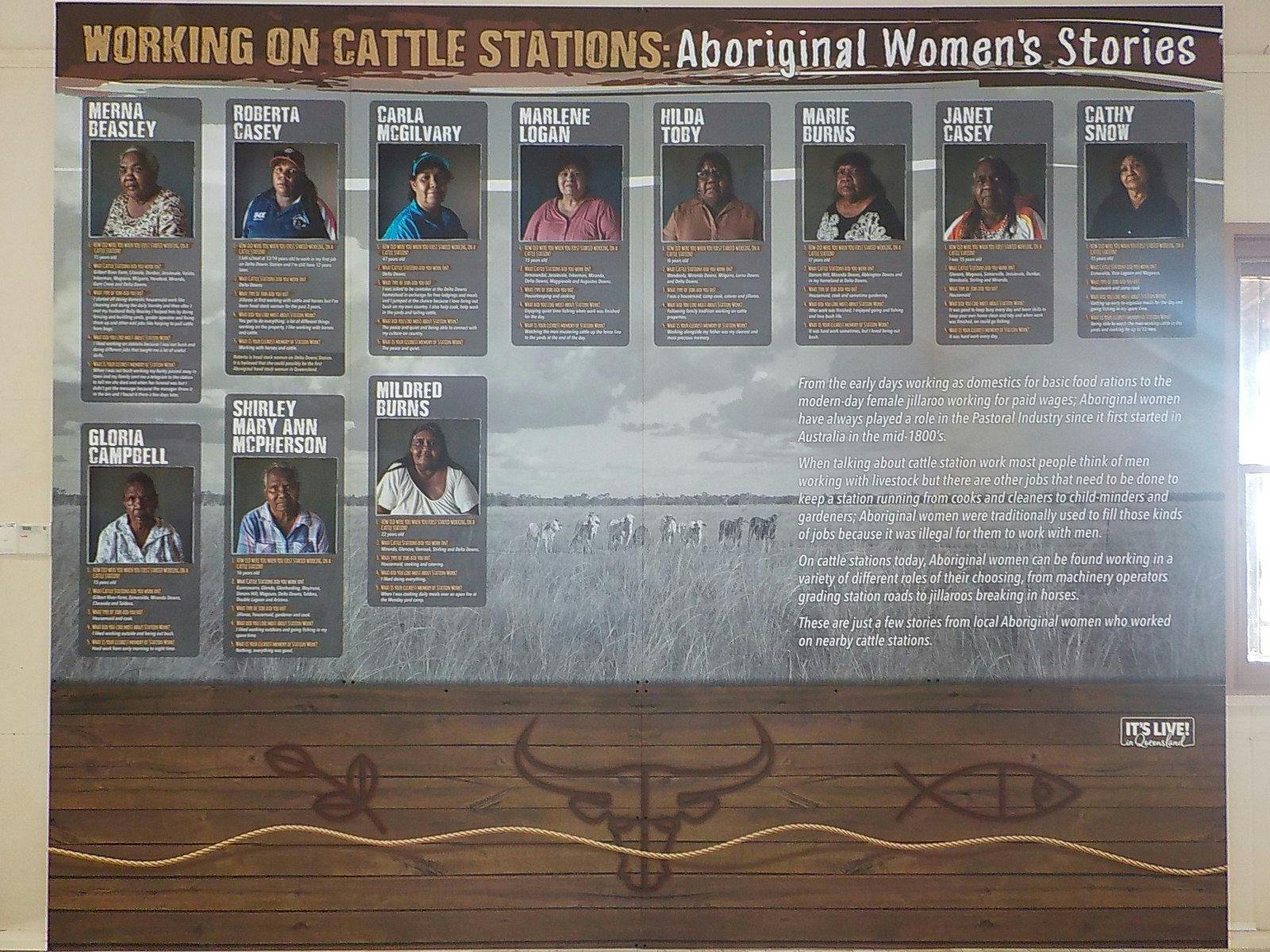 Images of aboriginal women