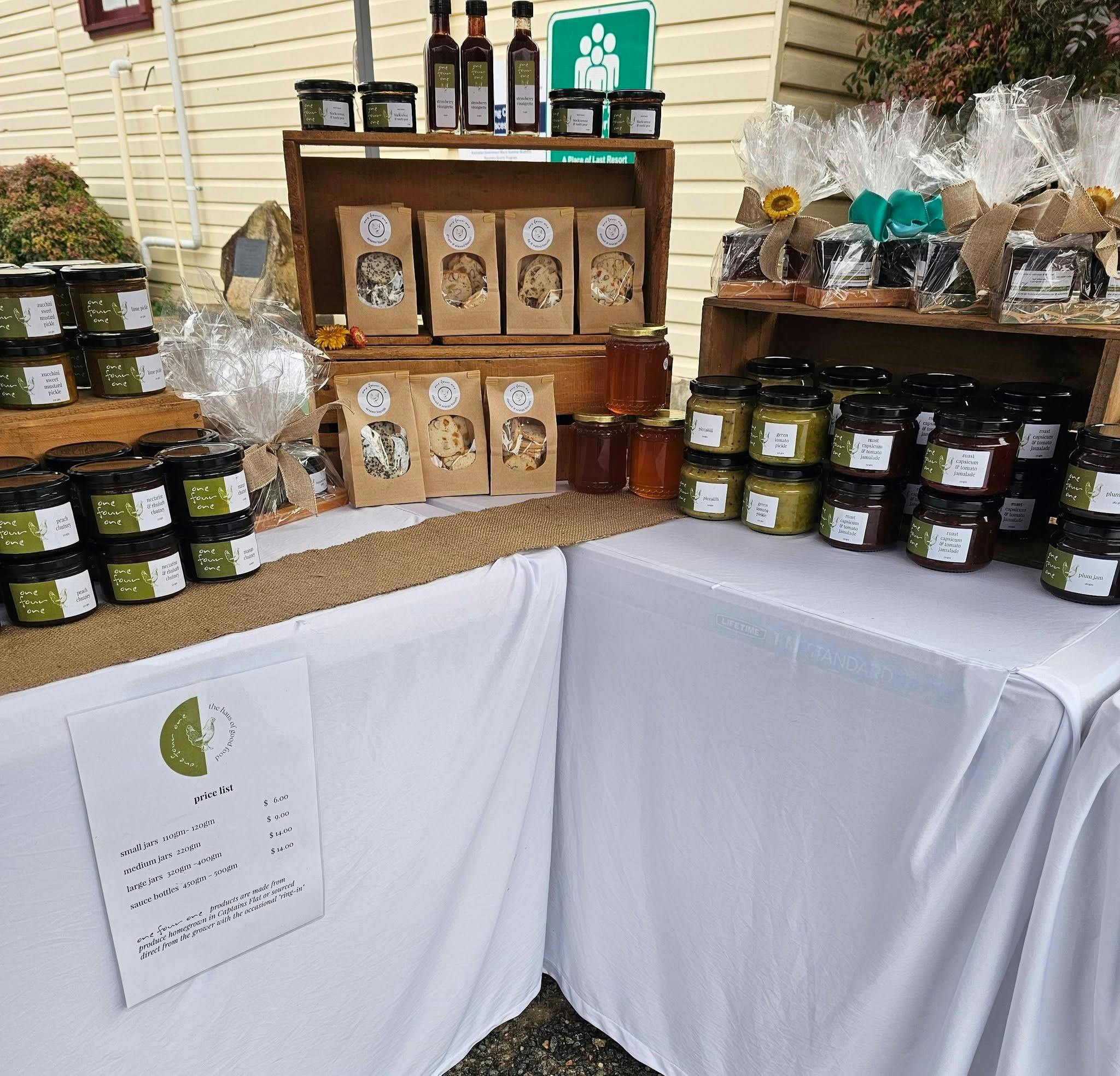 Bredbo CWA Markets