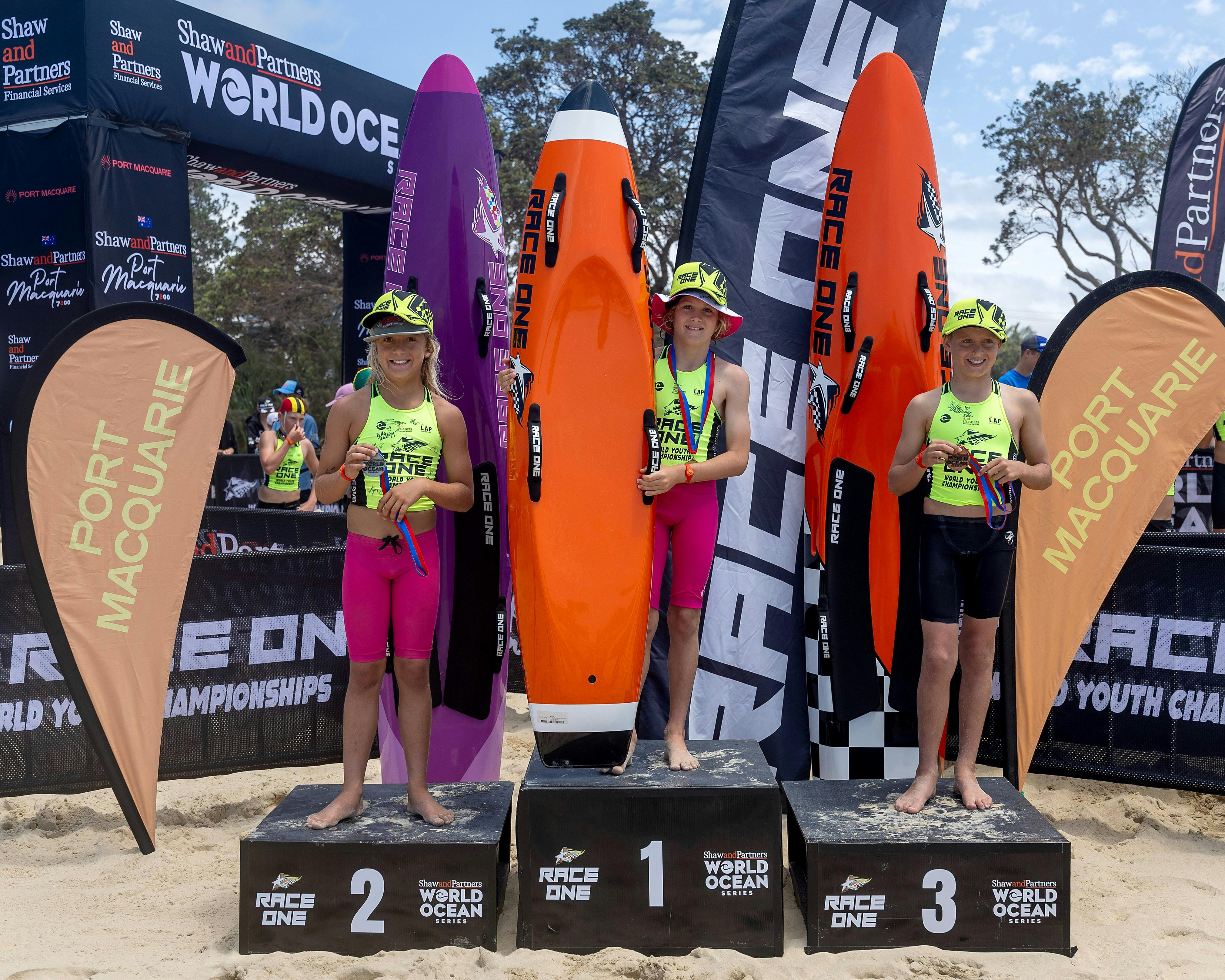 2025 Race One World Youth Championships