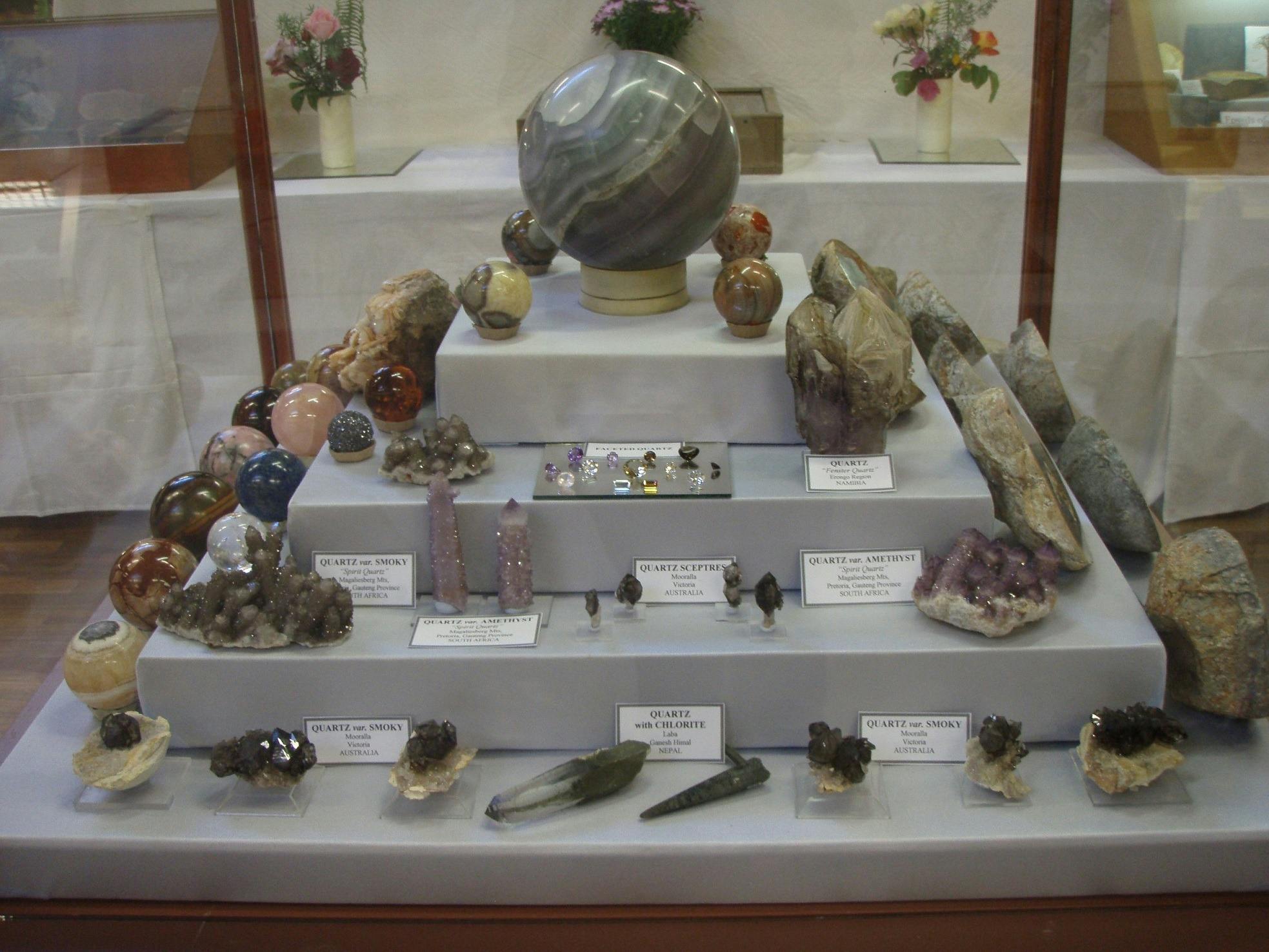 Display