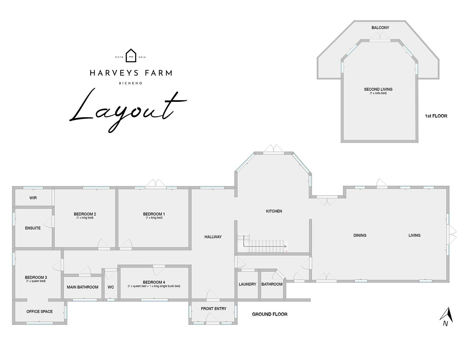 Layout of house