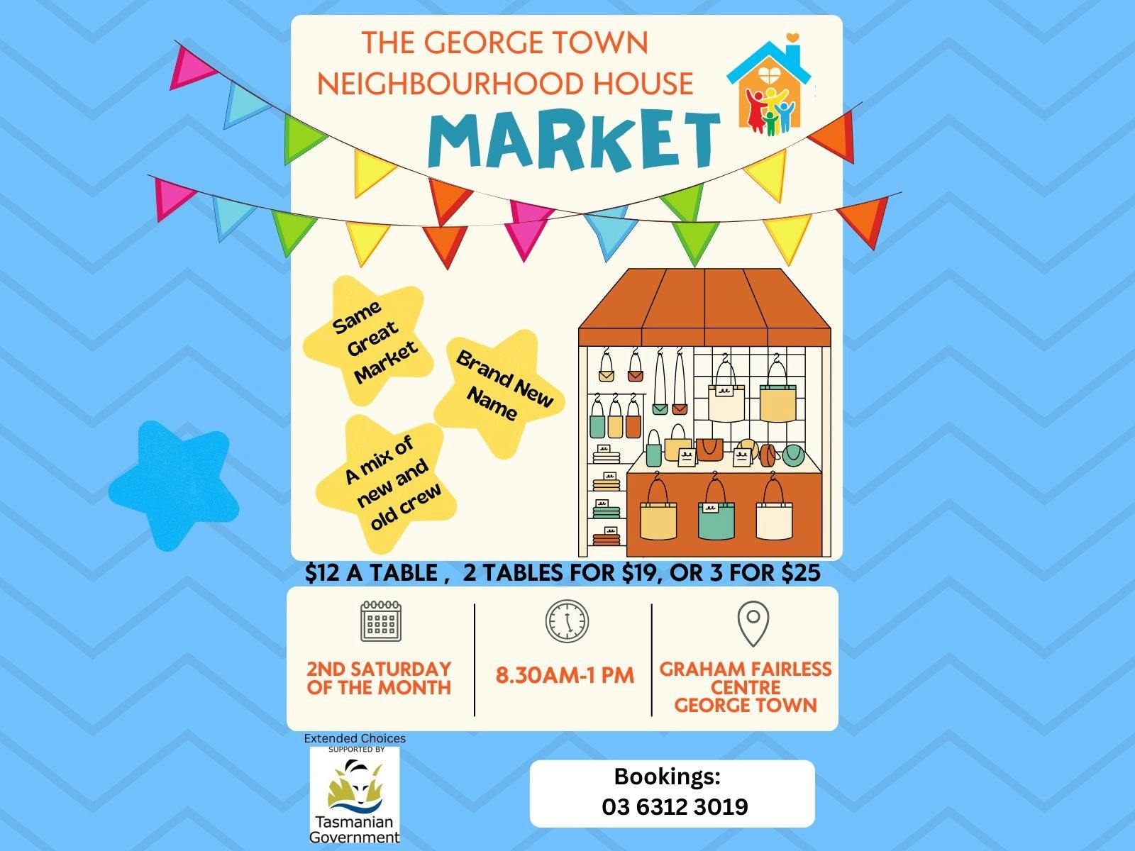 GTNH Market Poster