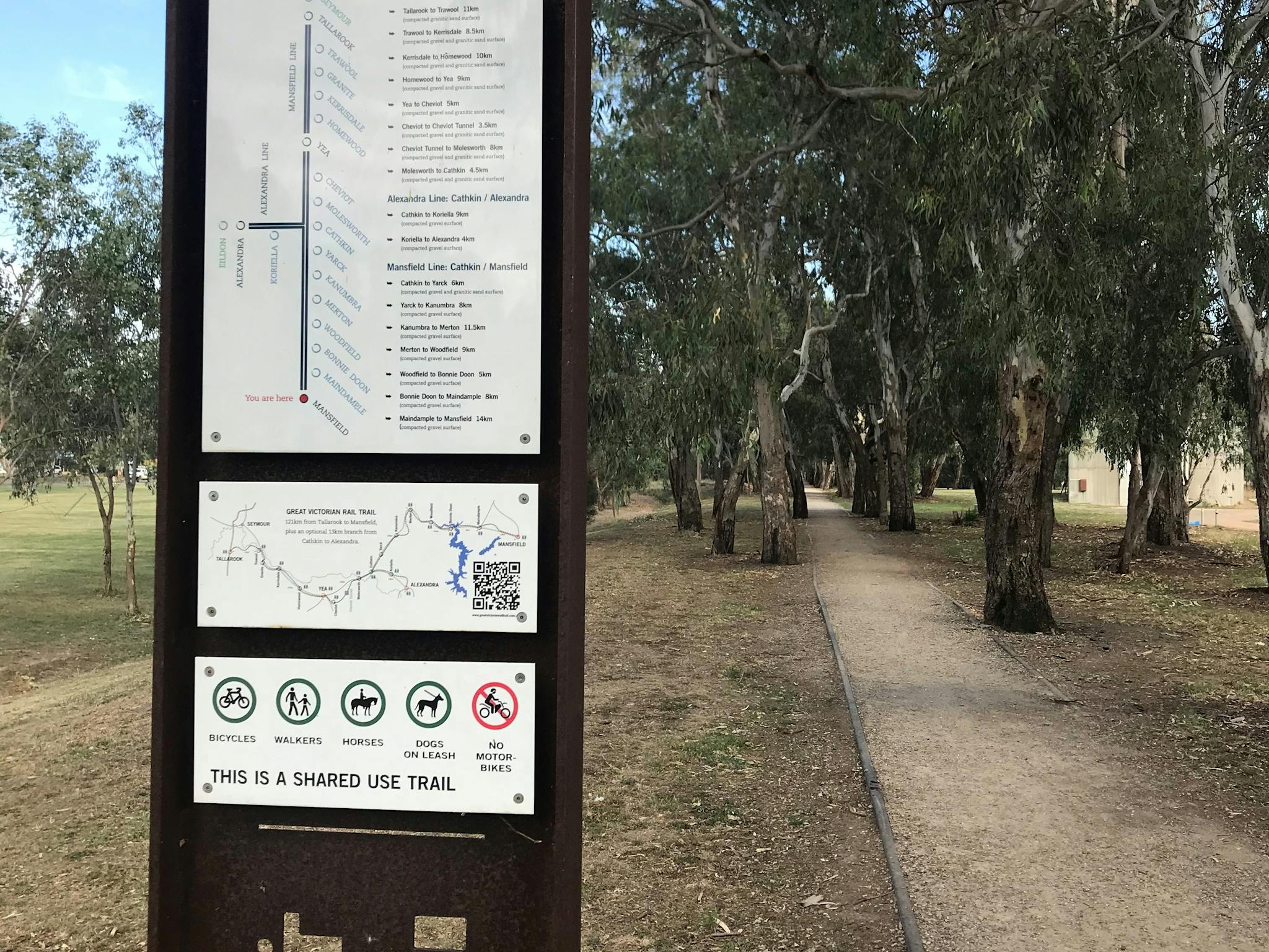 Picture of rail trail map