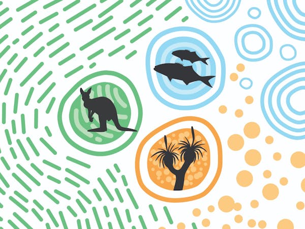Noongar Country - Celebrating Continuing Connection to Noongar Boodja