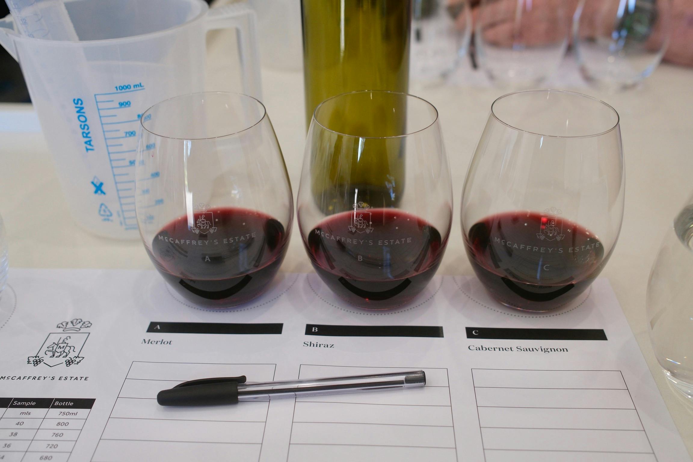 Wine blending