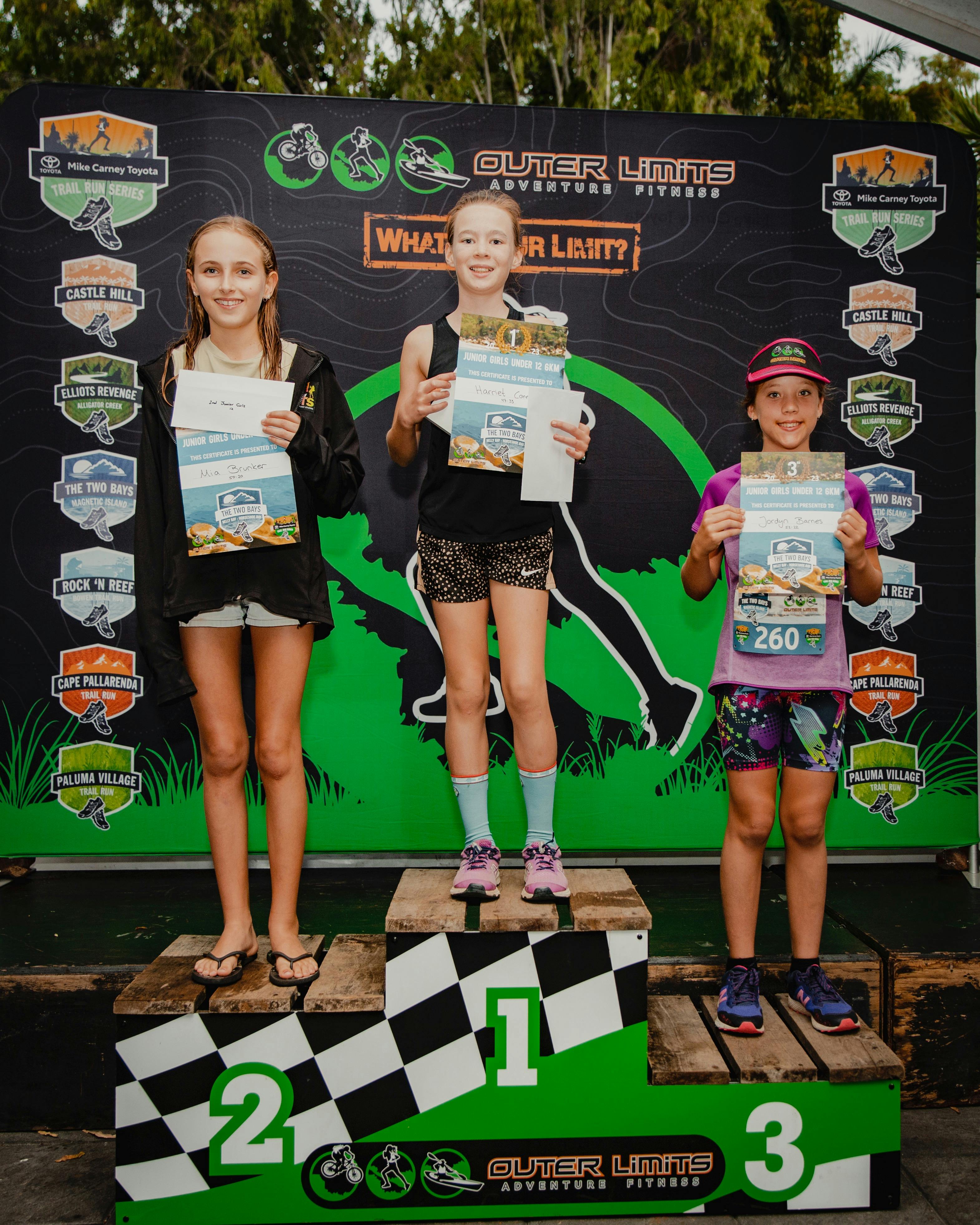 The Two Bays Trail Run