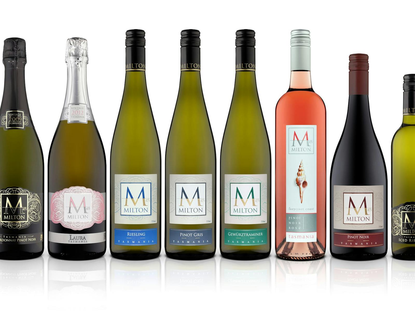 Our Range