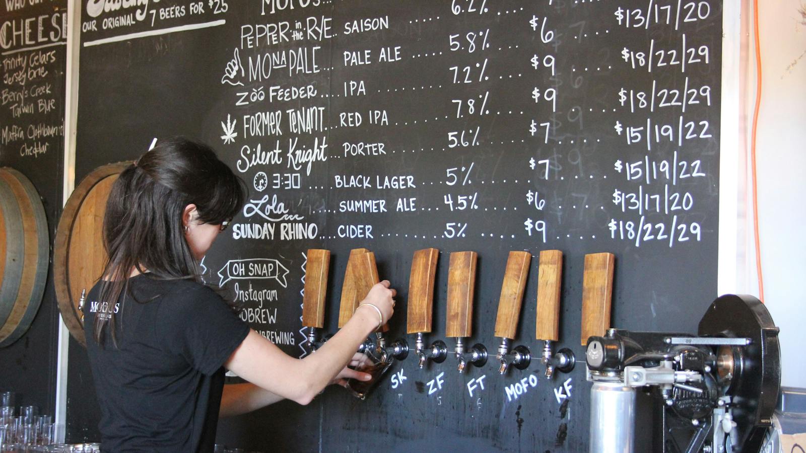 Daves Brewery Tours
