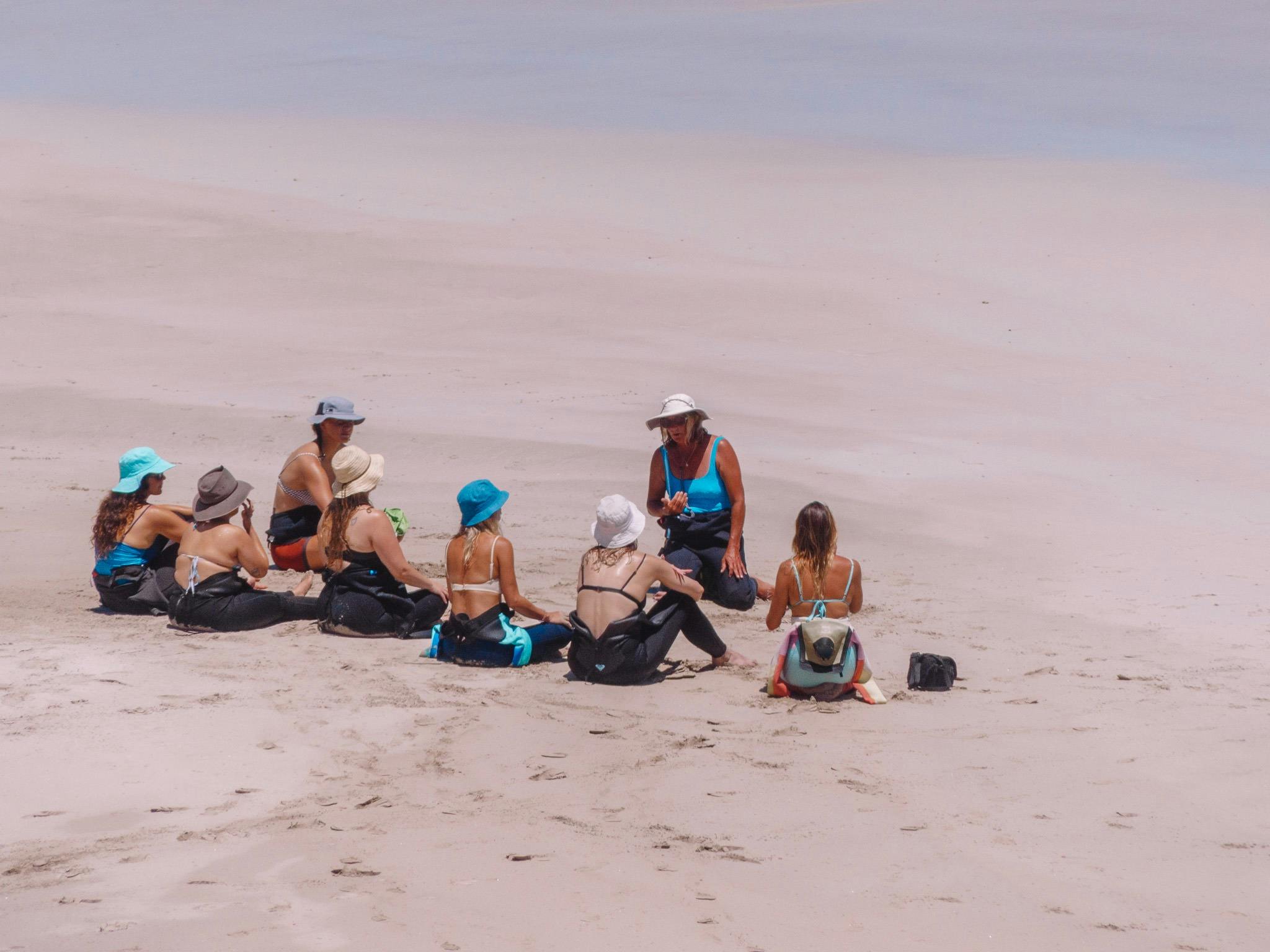 Wetsuit Hire