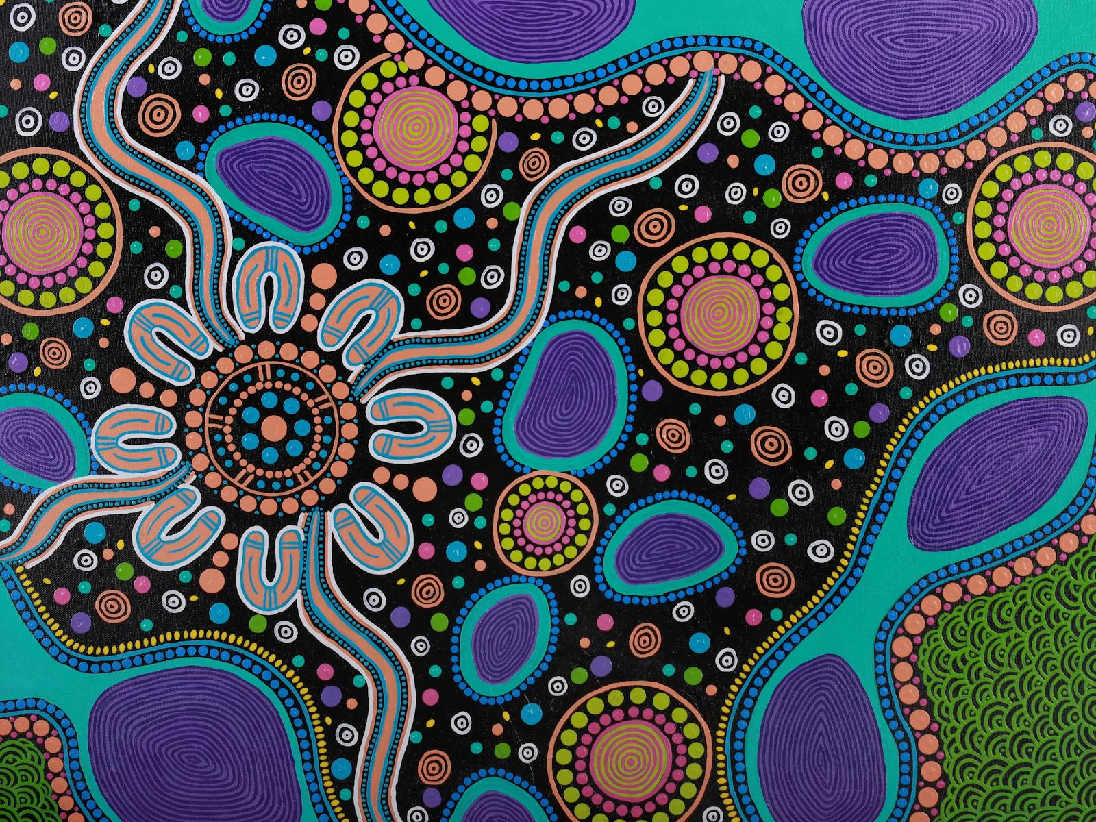 Image for Always Was Always Will Be NAIDOC 2020 Exhibition