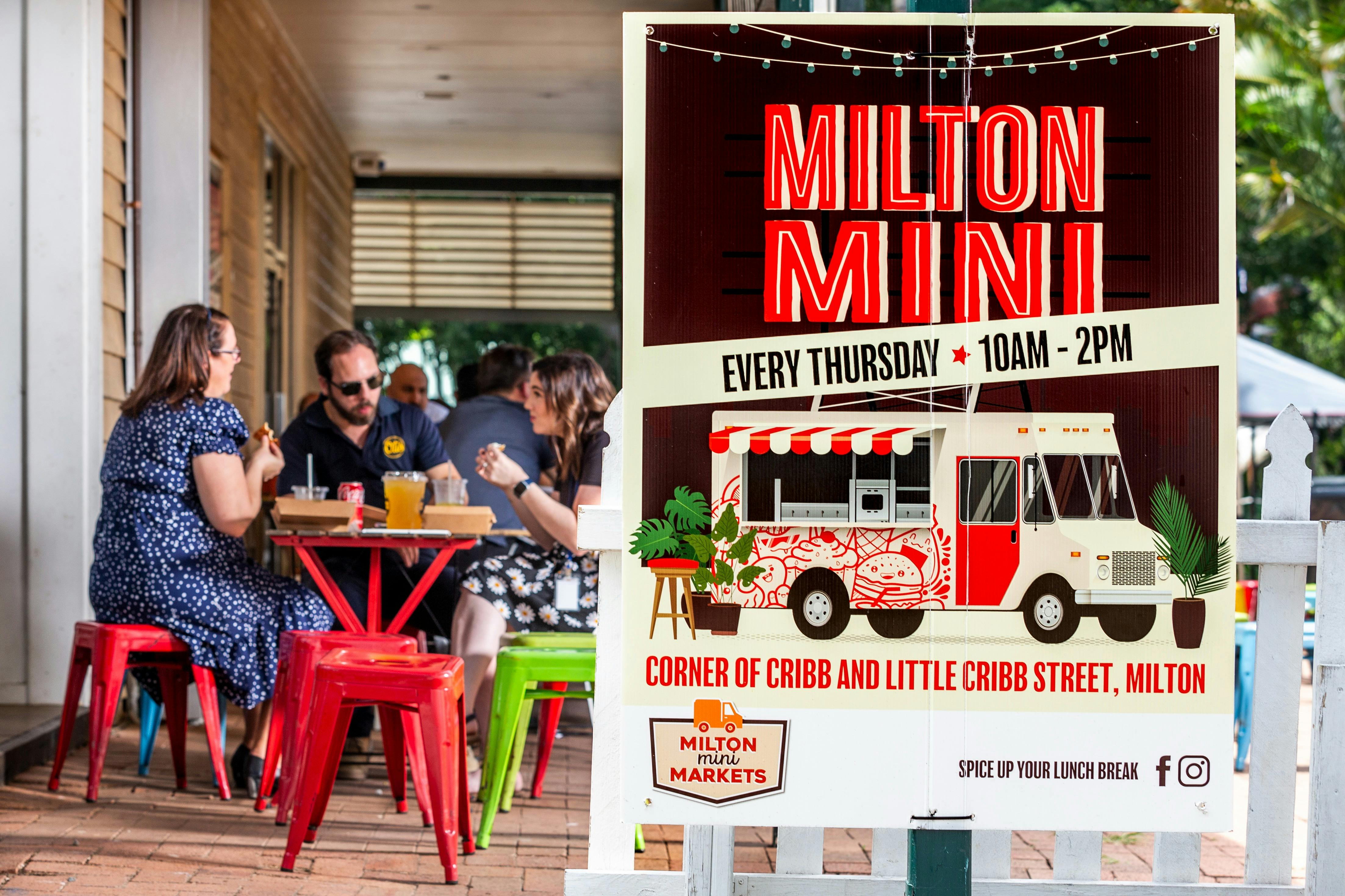 Milton Mini Sign