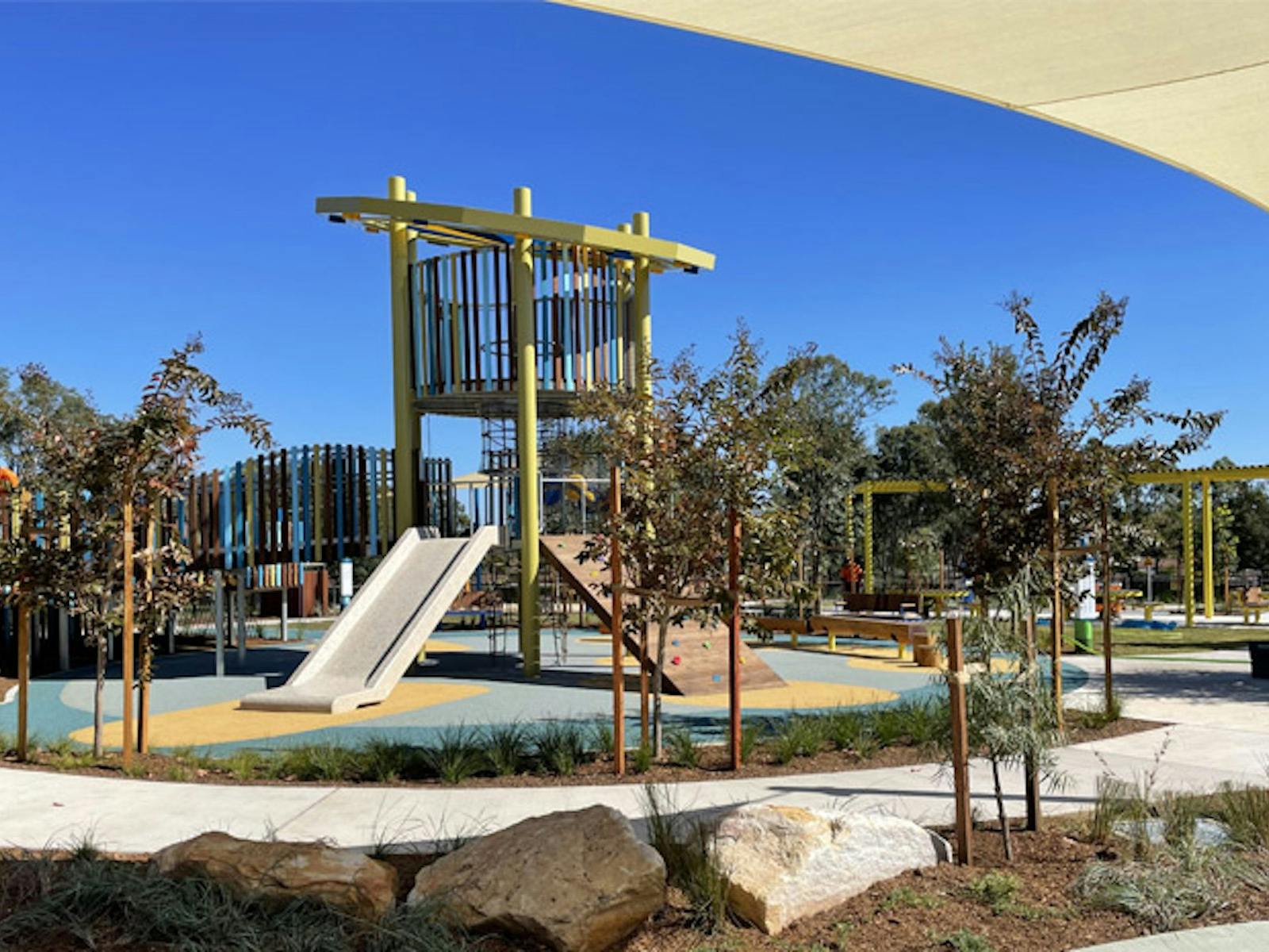 posts featured image