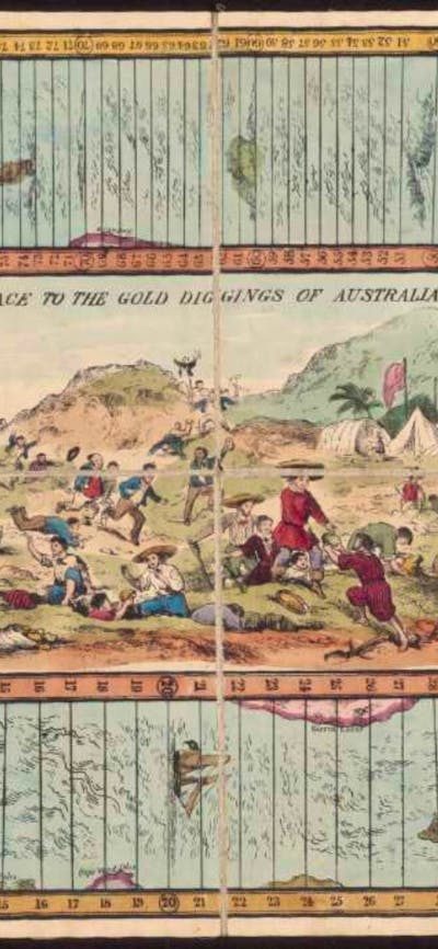 A board game called Race to the gold diggings of Australia