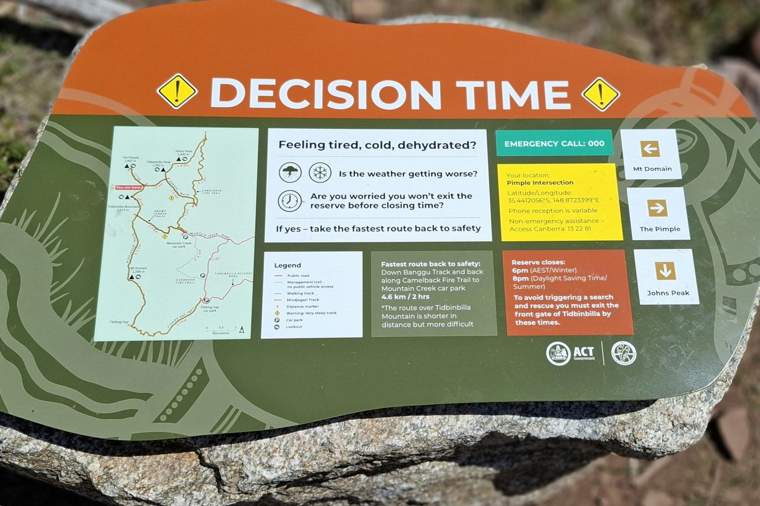 Decision Time marker/map at Pimple Intersection on Mindjagari Track