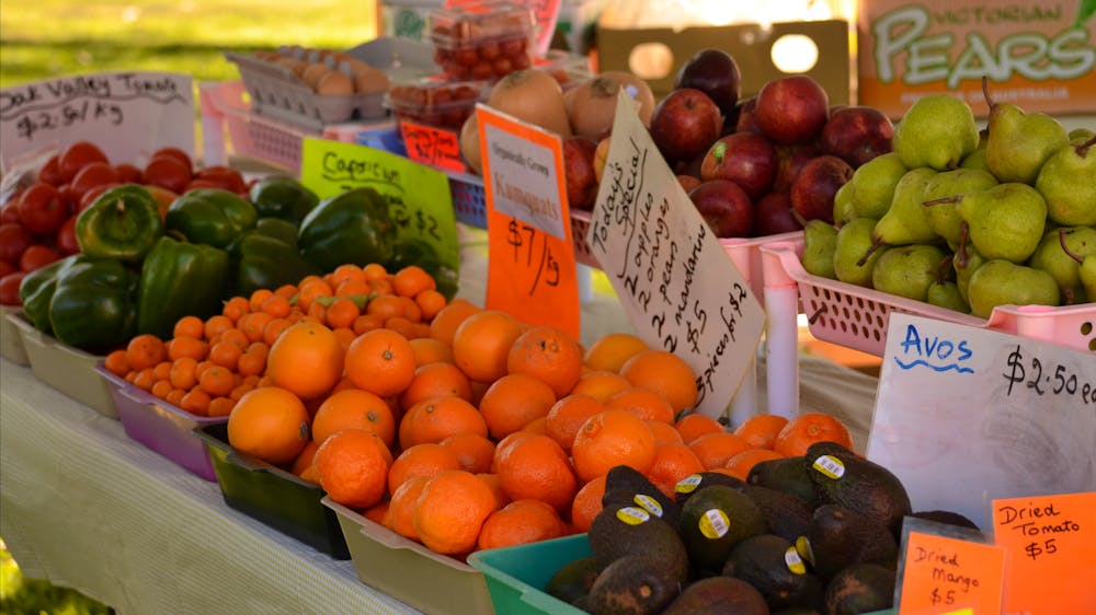 Centenary Park Charity Markets