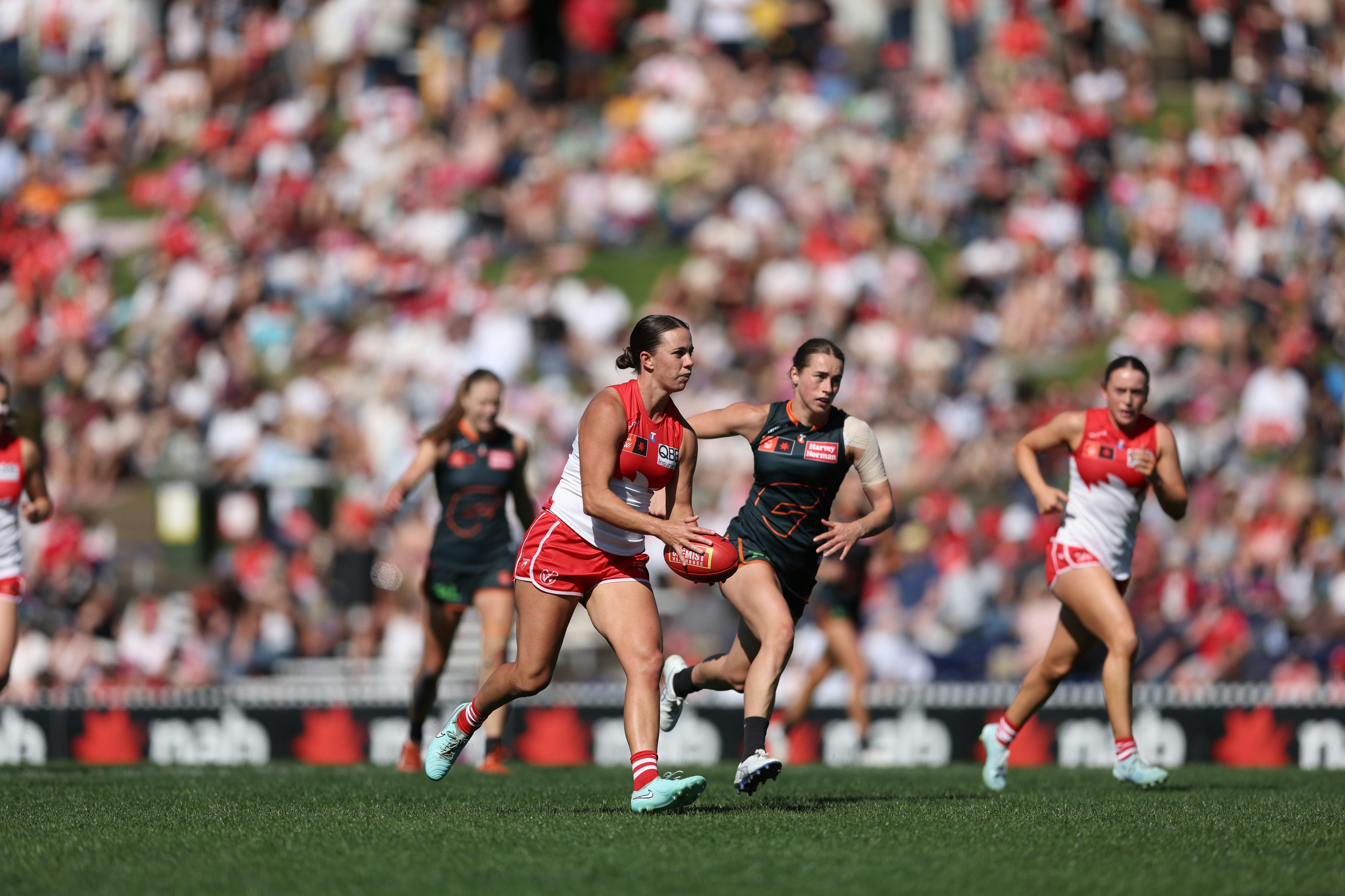 Sydney Swans AFLW