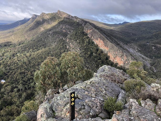 4 day Grampians Wellness Weekender For Women