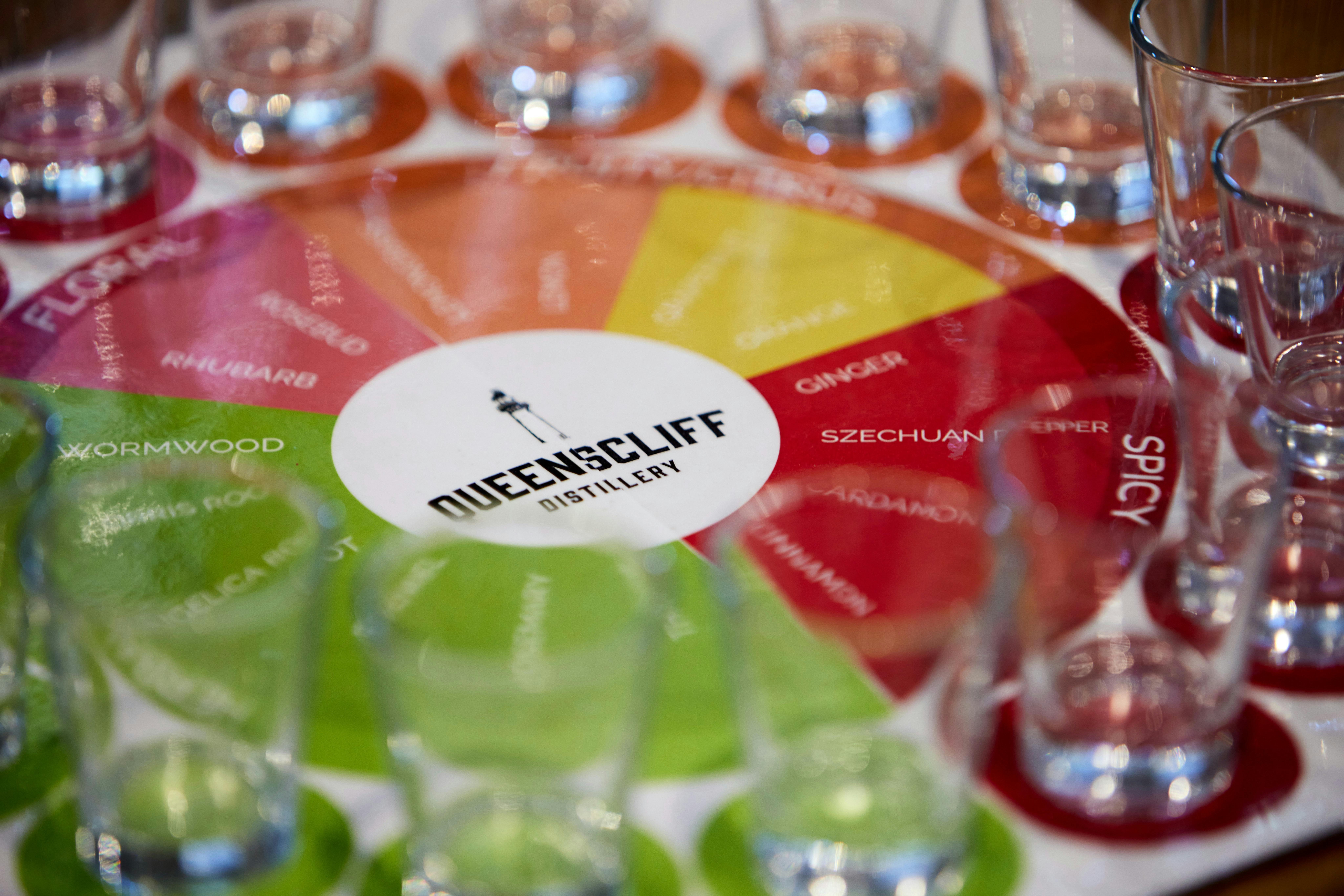 Gin Blending Masterclass