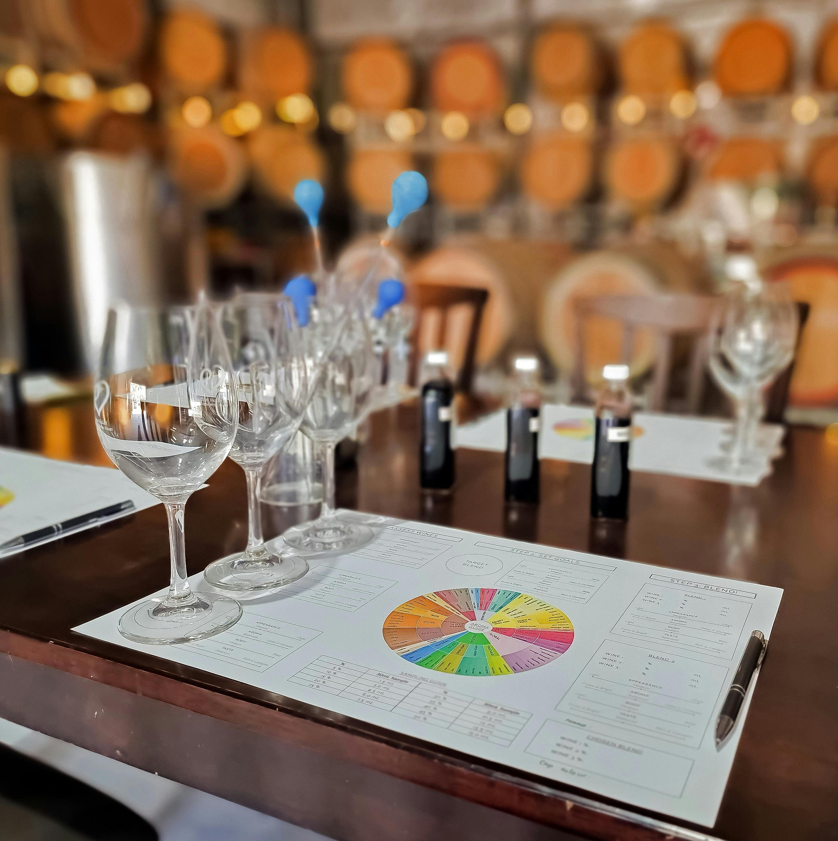Wine glasses, wine samples, and pipettes set up on a worksheet